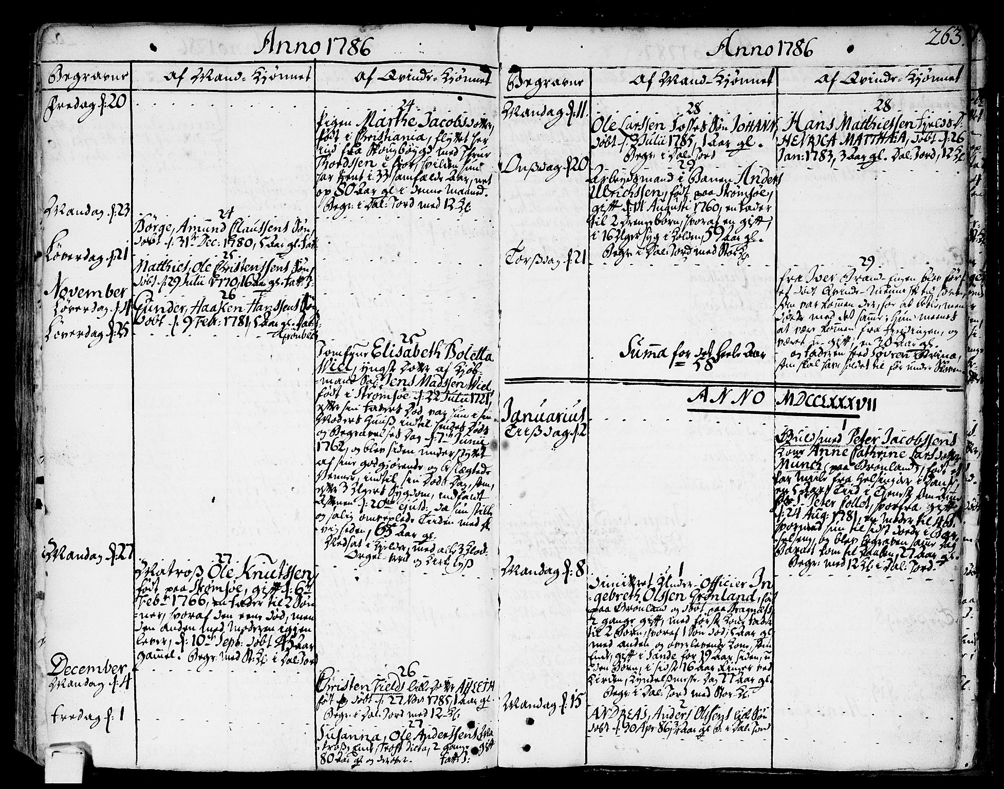 Strømsø kirkebøker, AV/SAKO-A-246/F/Fa/L0009: Parish register (official) no. I 9, 1752-1791, p. 263