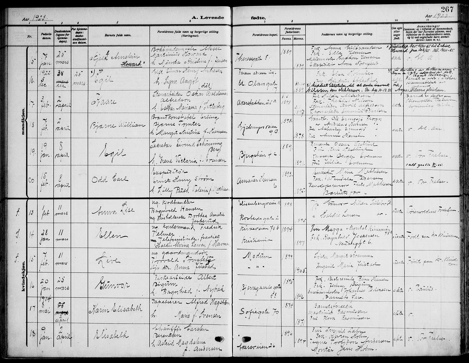 Gamle Aker prestekontor Kirkebøker, AV/SAO-A-10617a/F/L0014: Parish register (official) no. 14, 1909-1924, p. 267