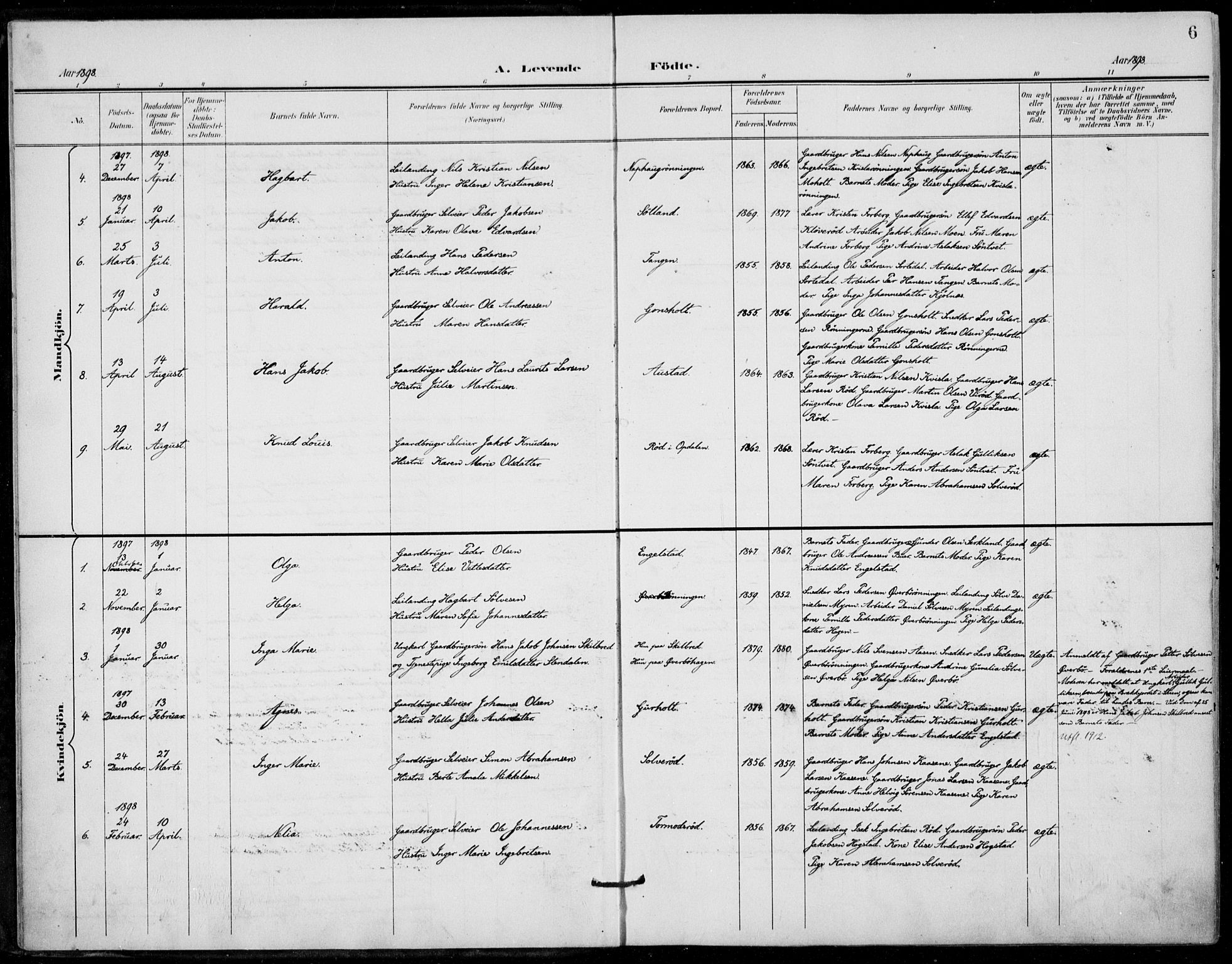 Siljan kirkebøker, SAKO/A-300/F/Fa/L0003: Parish register (official) no. 3, 1896-1910, p. 6
