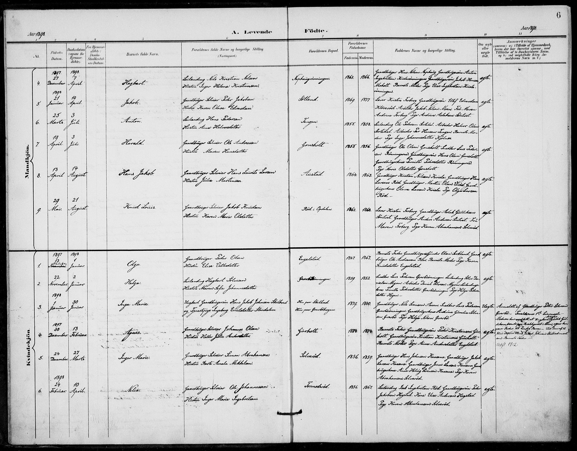 Siljan kirkebøker, AV/SAKO-A-300/F/Fa/L0003: Parish register (official) no. 3, 1896-1910, p. 6