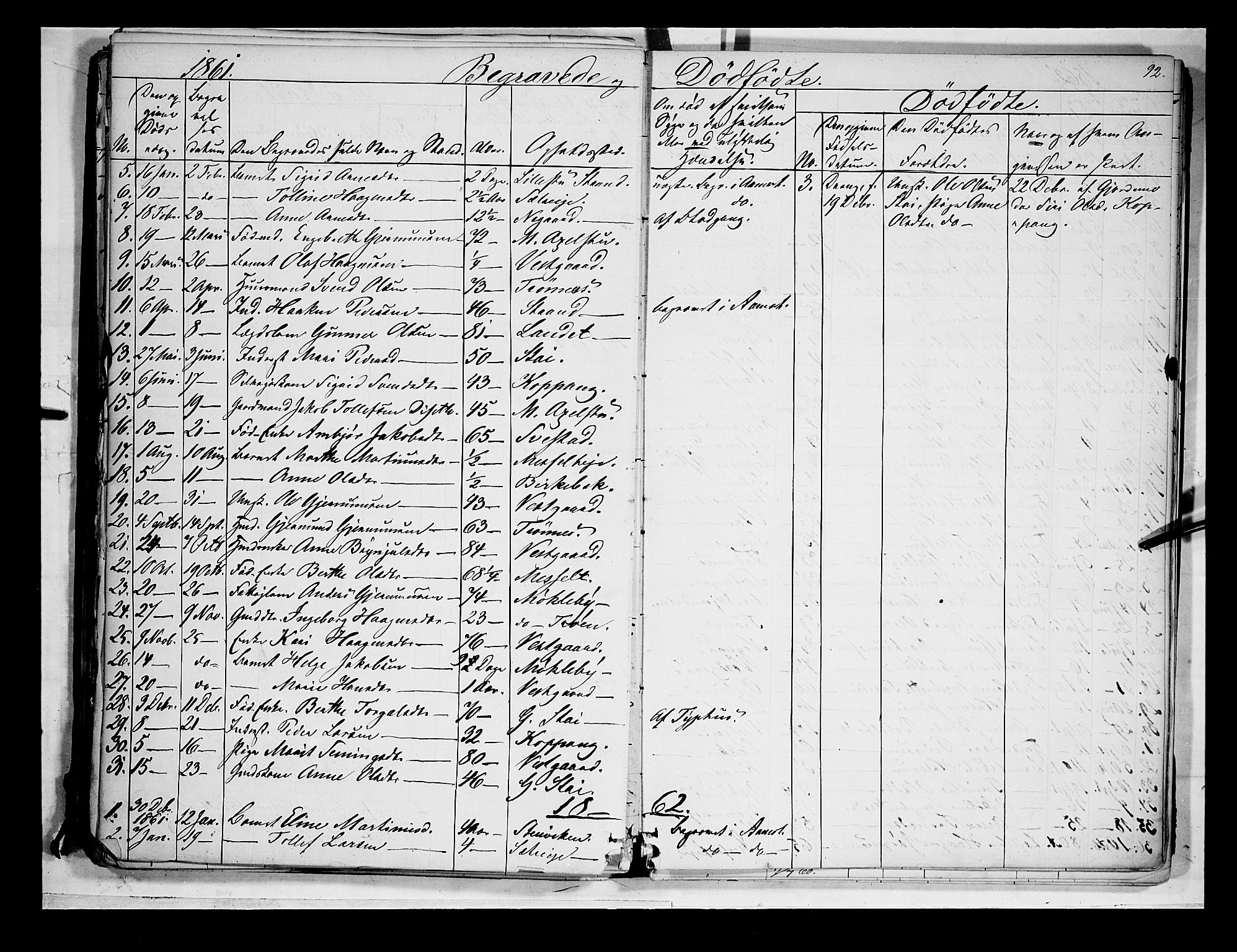 Åmot prestekontor, Hedmark, SAH/PREST-056/H/Ha/Haa/L0007: Parish register (official) no. 7, 1860-1870, p. 92