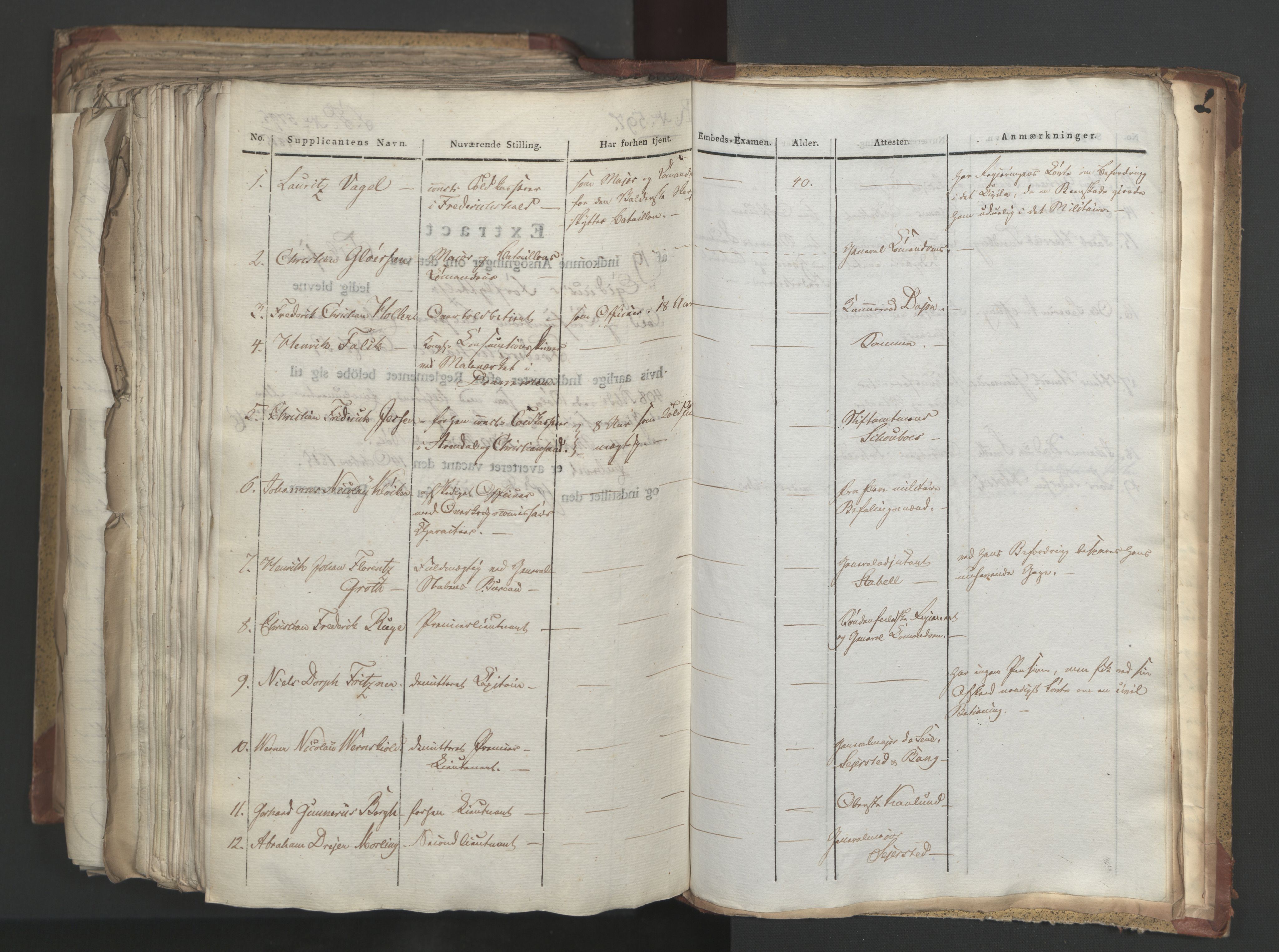 Statsrådsavdelingen i Stockholm, AV/RA-S-1003/D/Da/L0004: Regjeringsinnstillinger nr. 788-999, 1815, p. 492