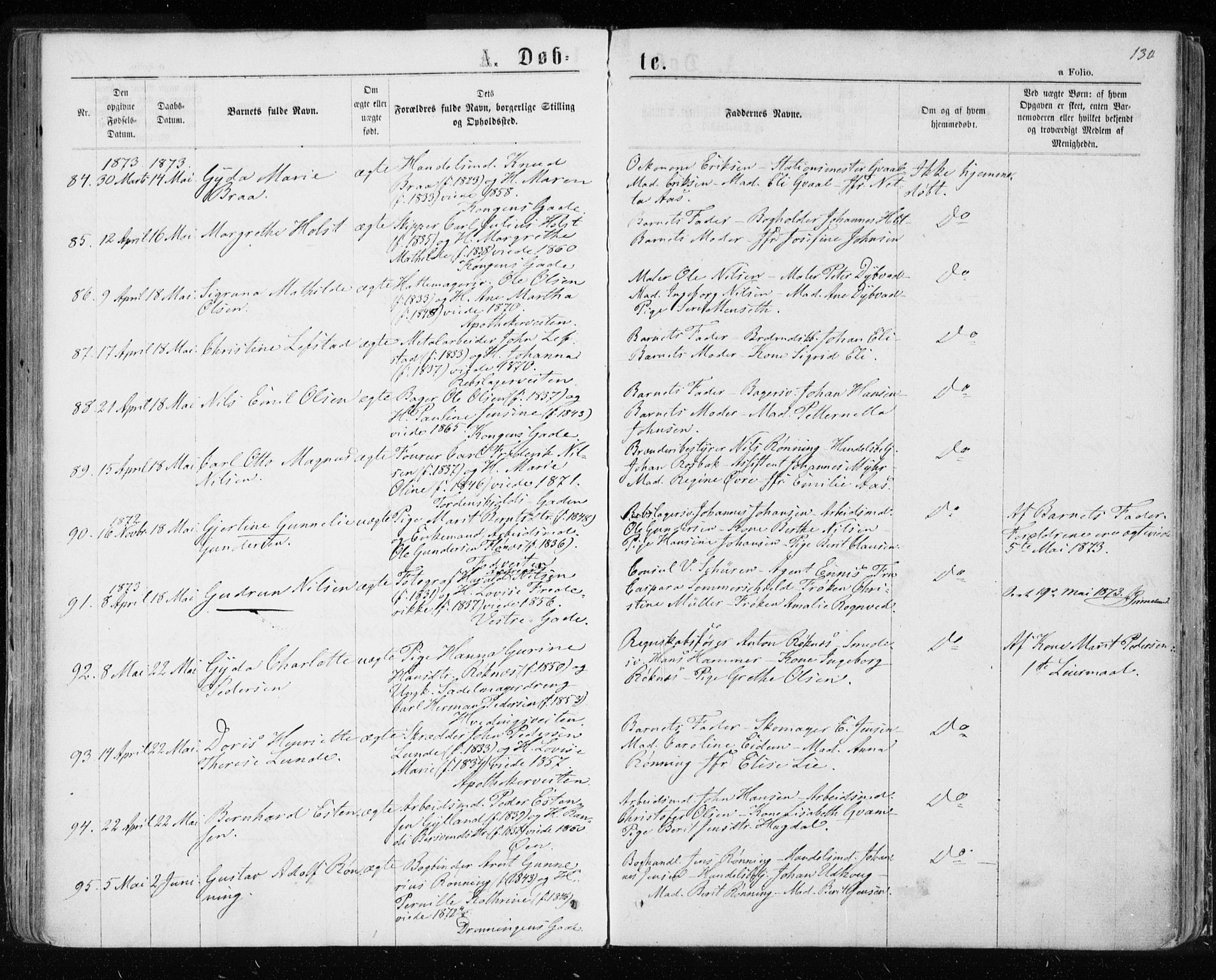 Ministerialprotokoller, klokkerbøker og fødselsregistre - Sør-Trøndelag, SAT/A-1456/601/L0054: Parish register (official) no. 601A22, 1866-1877, p. 130