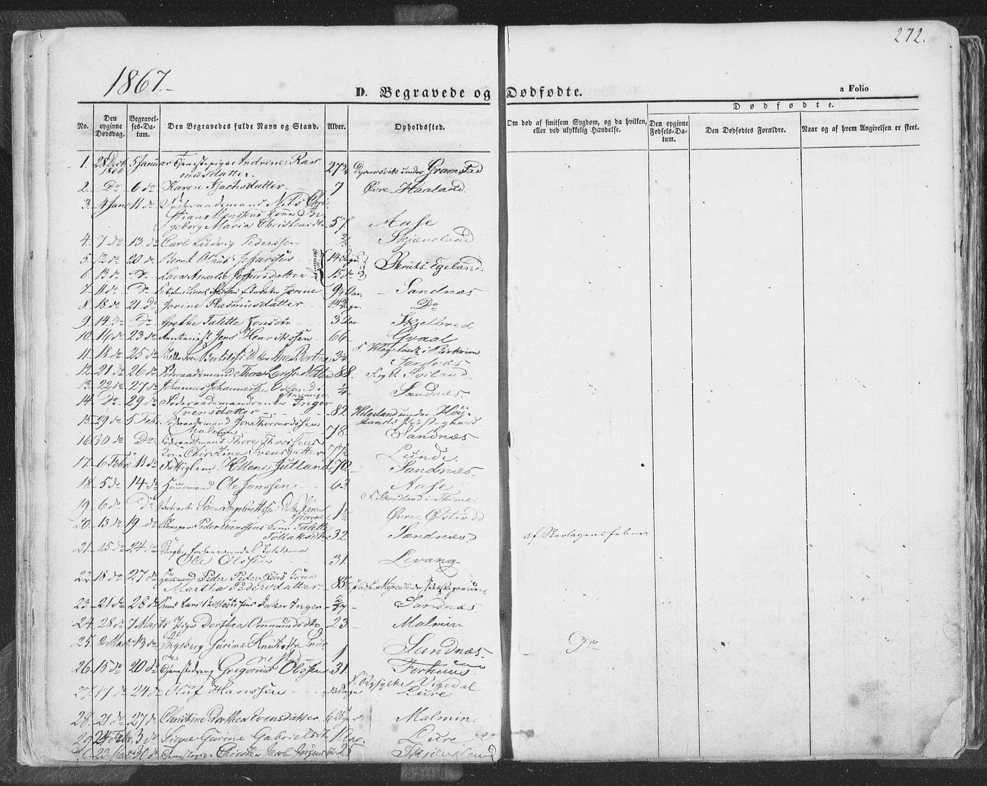 Høyland sokneprestkontor, SAST/A-101799/001/30BA/L0009: Parish register (official) no. A 9.2, 1857-1877, p. 272