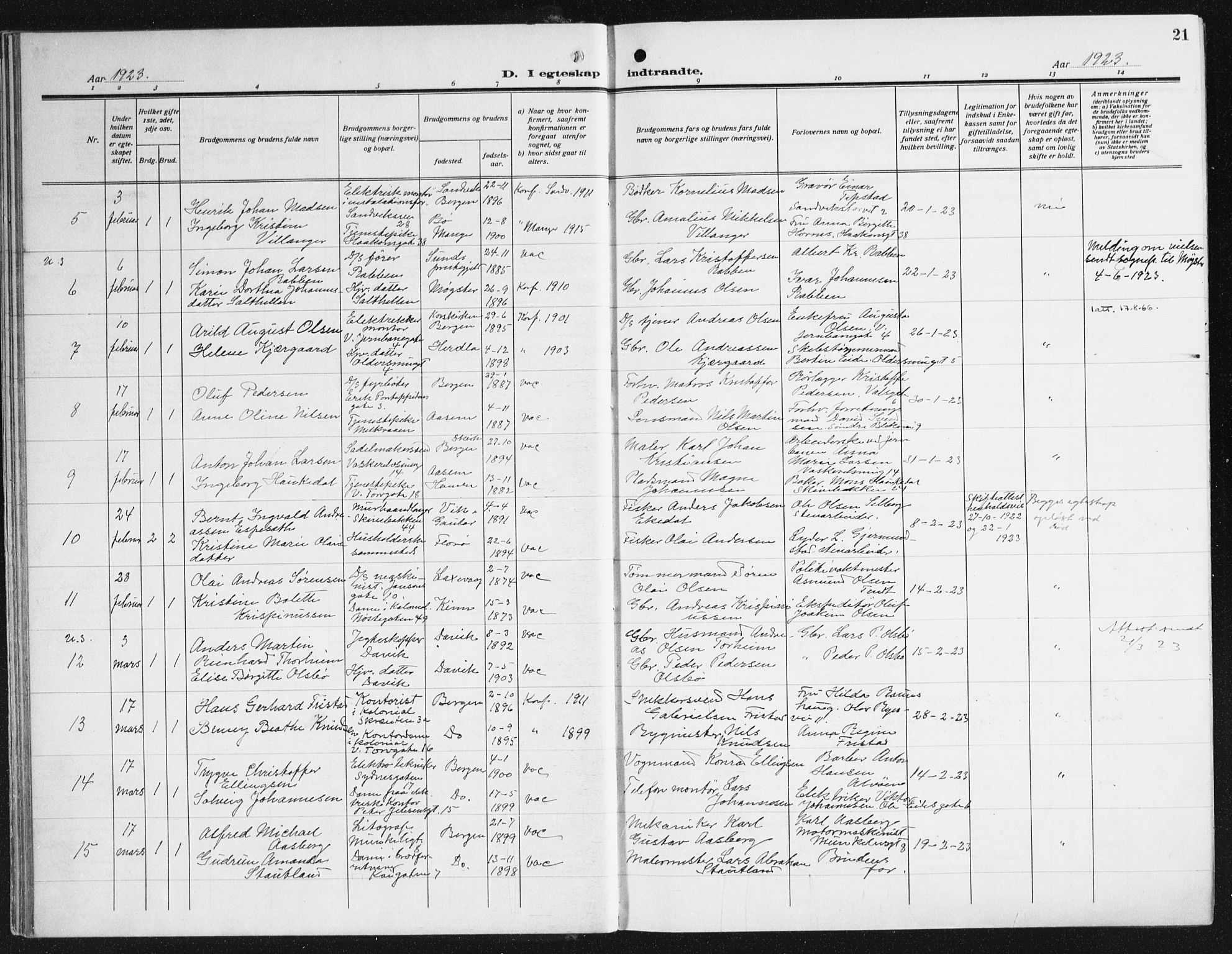 Domkirken sokneprestembete, AV/SAB-A-74801/H/Haa/L0039: Parish register (official) no. D 6, 1921-1937, p. 21