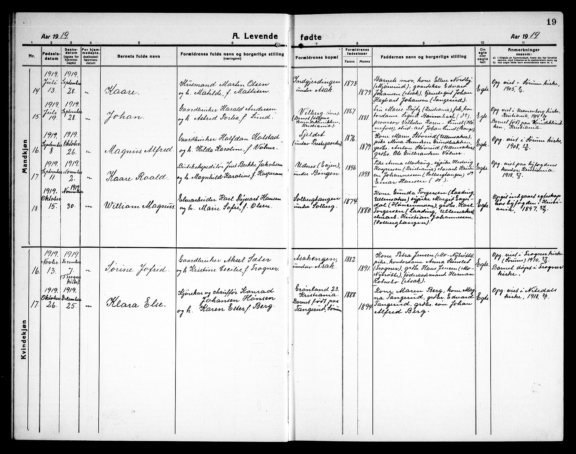 Sørum prestekontor Kirkebøker, AV/SAO-A-10303/G/Ga/L0008: Parish register (copy) no. I 8, 1917-1934, p. 19