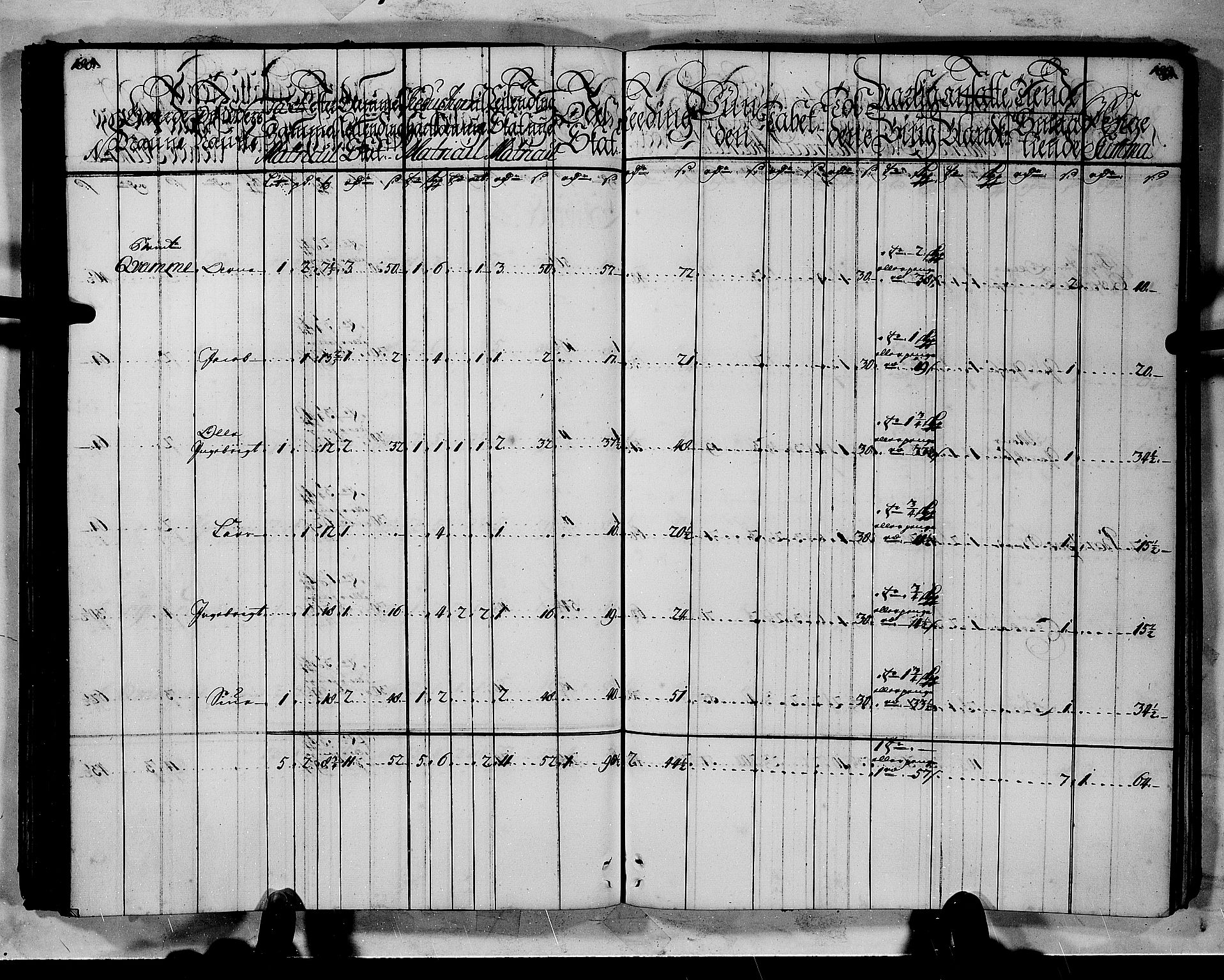 Rentekammeret inntil 1814, Realistisk ordnet avdeling, AV/RA-EA-4070/N/Nb/Nbf/L0144: Indre Sogn matrikkelprotokoll, 1723, p. 96