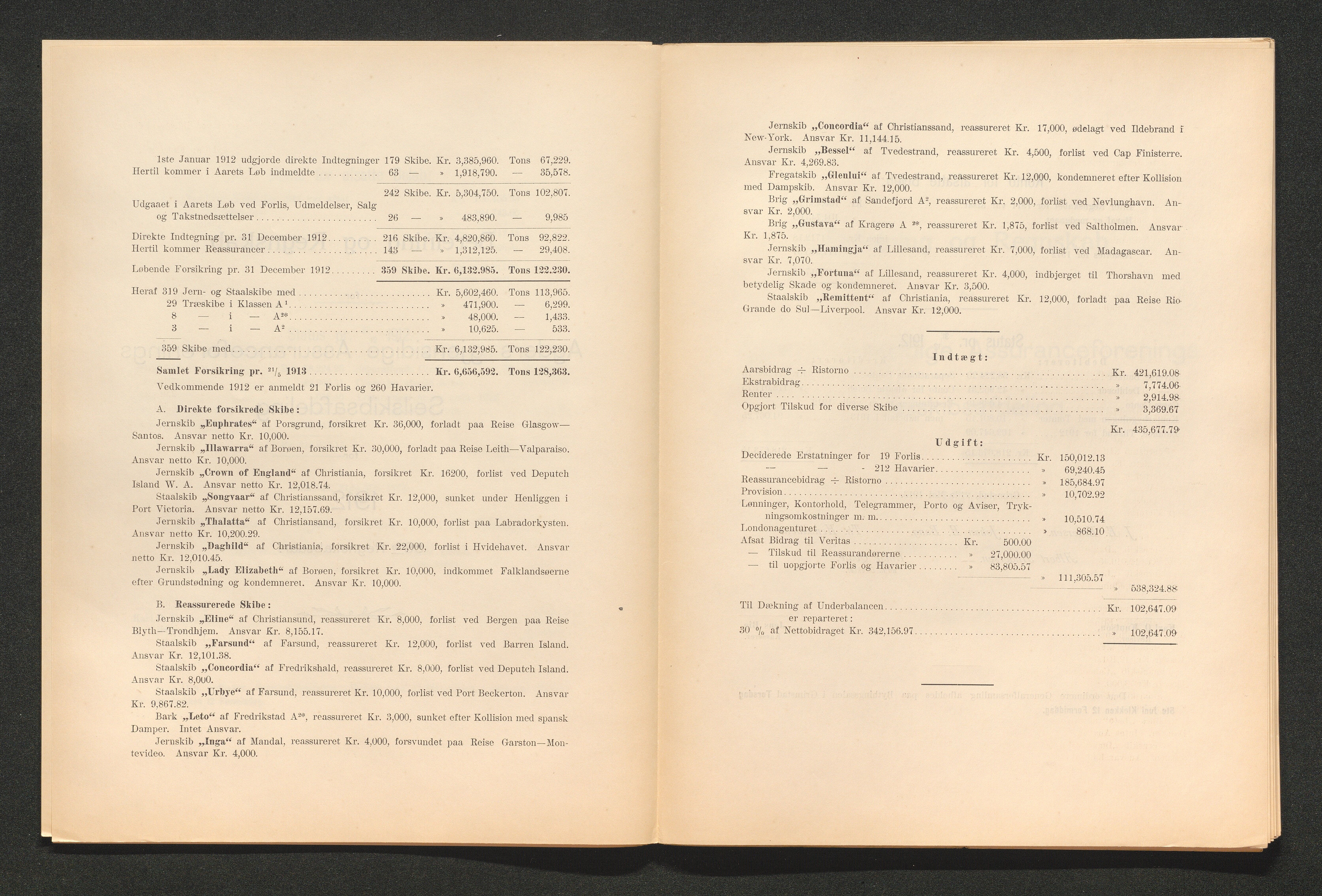 Agders Gjensidige Assuranceforening, AAKS/PA-1718/05/L0003: Regnskap, seilavdeling, pakkesak, 1890-1912