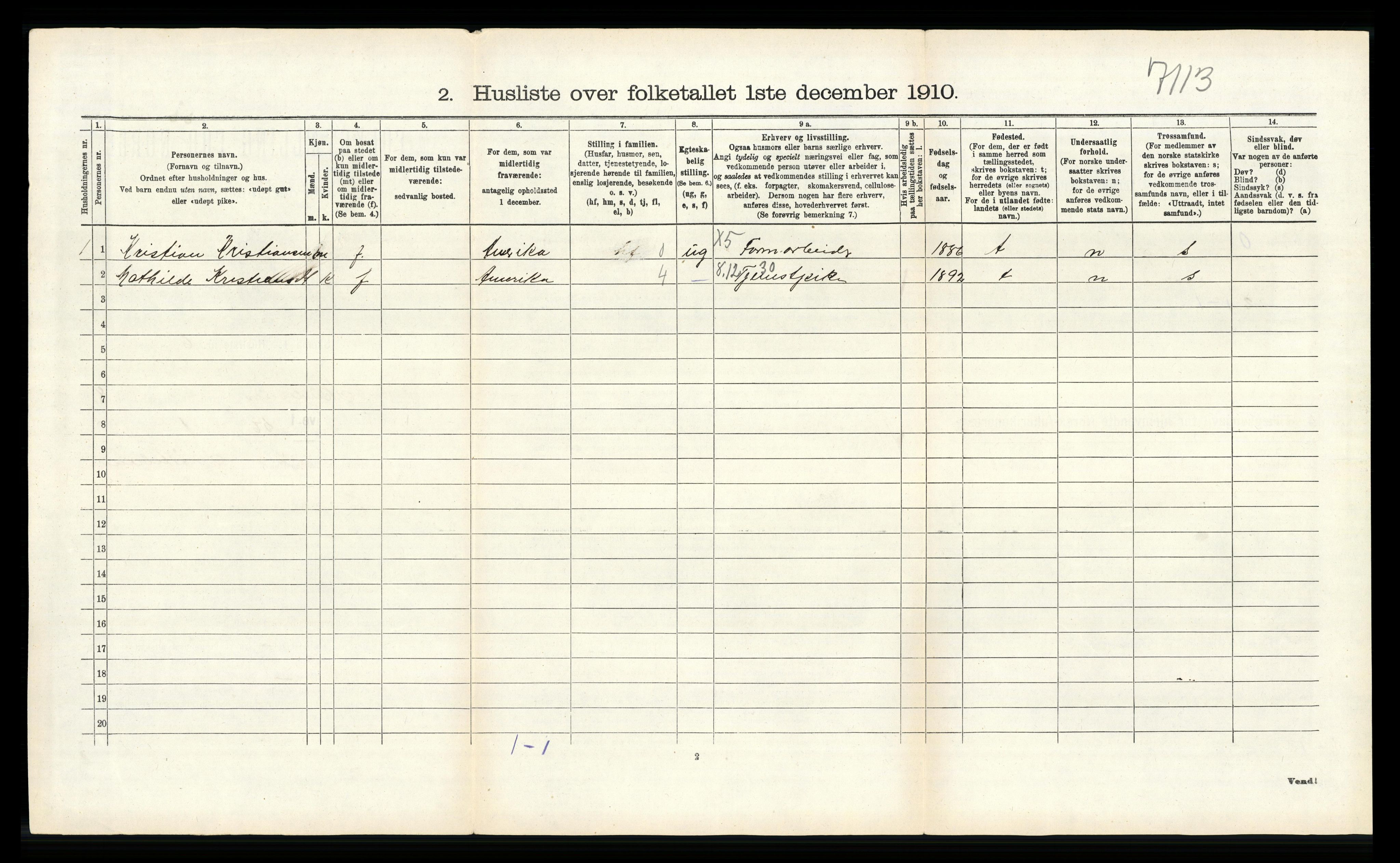 RA, 1910 census for Skudenes, 1910, p. 972