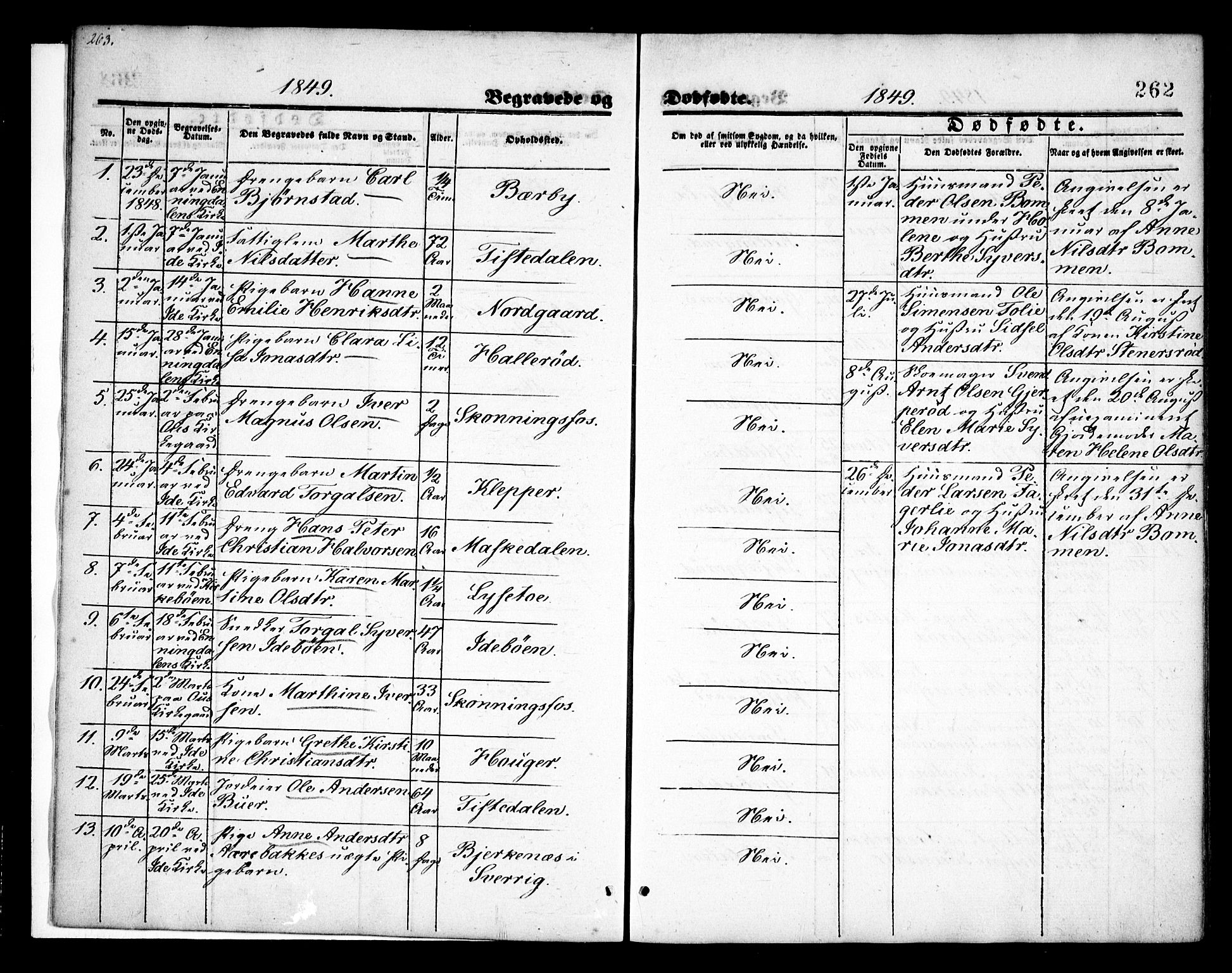 Idd prestekontor Kirkebøker, AV/SAO-A-10911/F/Fc/L0004b: Parish register (official) no. III 4B, 1848-1860, p. 262