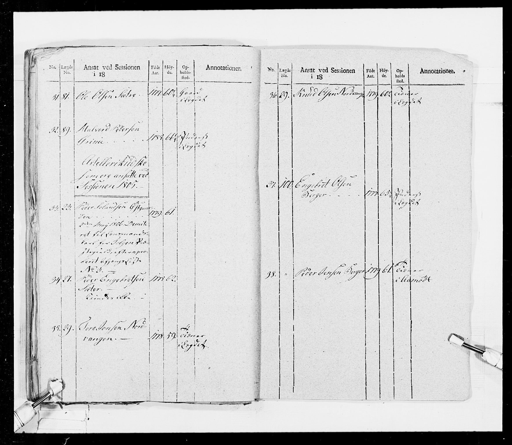 Generalitets- og kommissariatskollegiet, Det kongelige norske kommissariatskollegium, AV/RA-EA-5420/E/Eh/L0026: Skiløperkompaniene, 1805-1810, p. 460