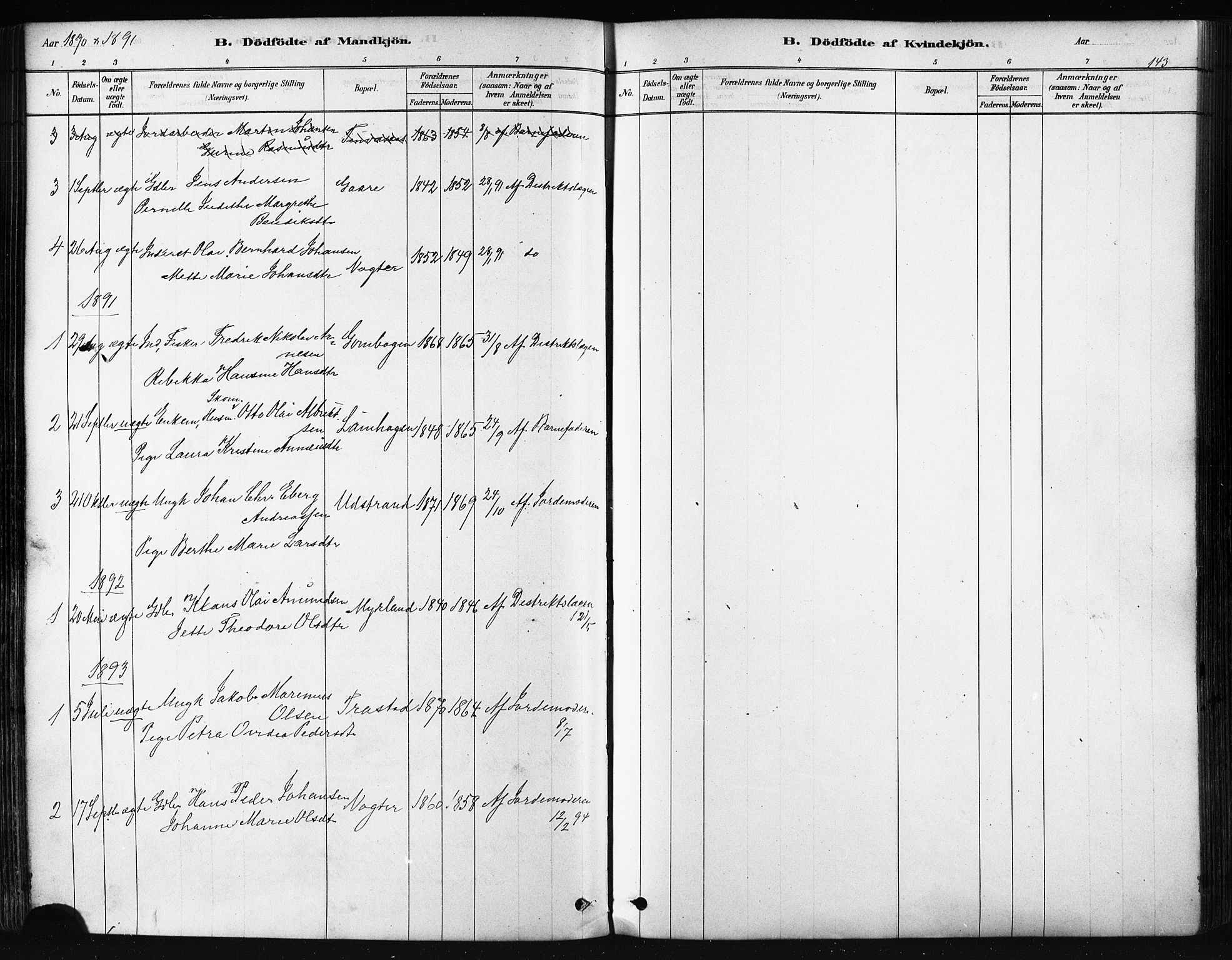 Kvæfjord sokneprestkontor, SATØ/S-1323/G/Ga/Gaa/L0005kirke: Parish register (official) no. 5, 1878-1894, p. 143
