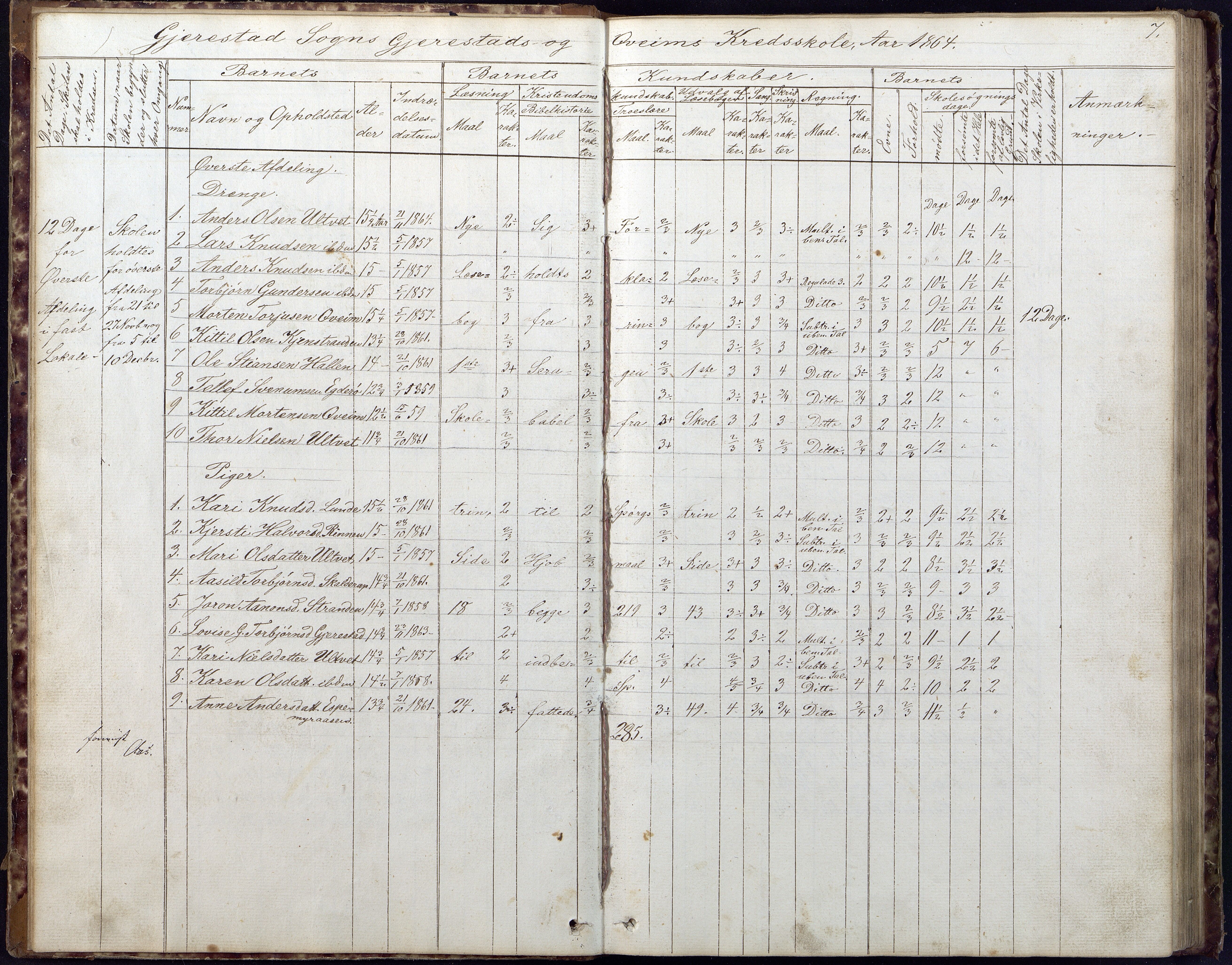 Gjerstad Kommune, Gjerstad Skole, AAKS/KA0911-550a/F02/L0005: Skoleprotokoll, 1863-1891, p. 7