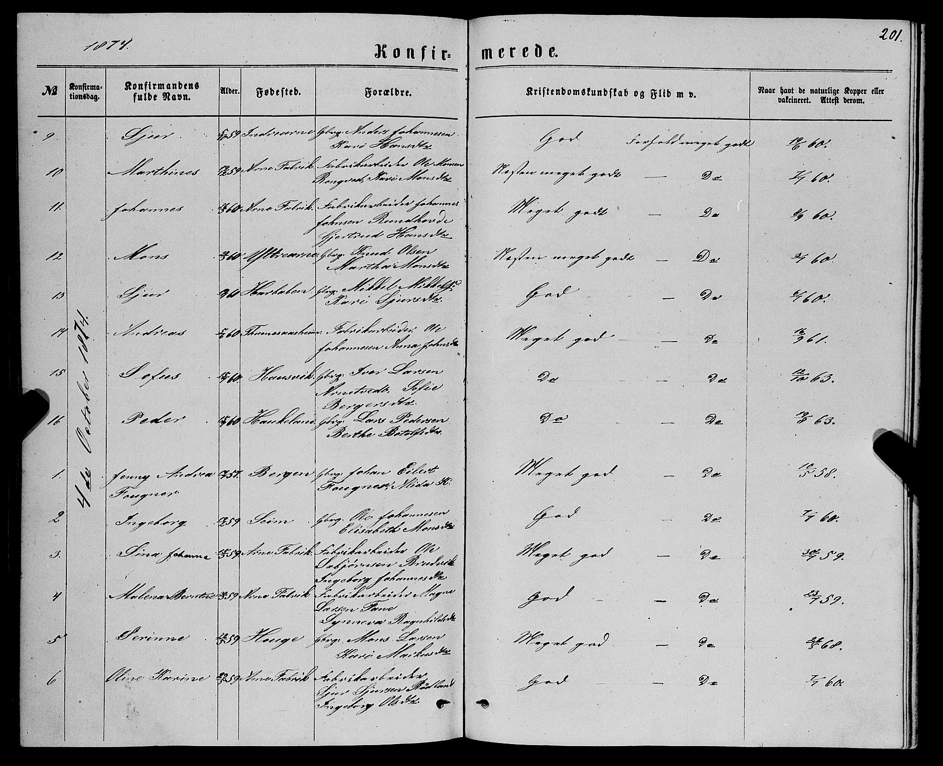 Haus sokneprestembete, AV/SAB-A-75601/H/Haa: Parish register (official) no. A 18, 1871-1877, p. 201