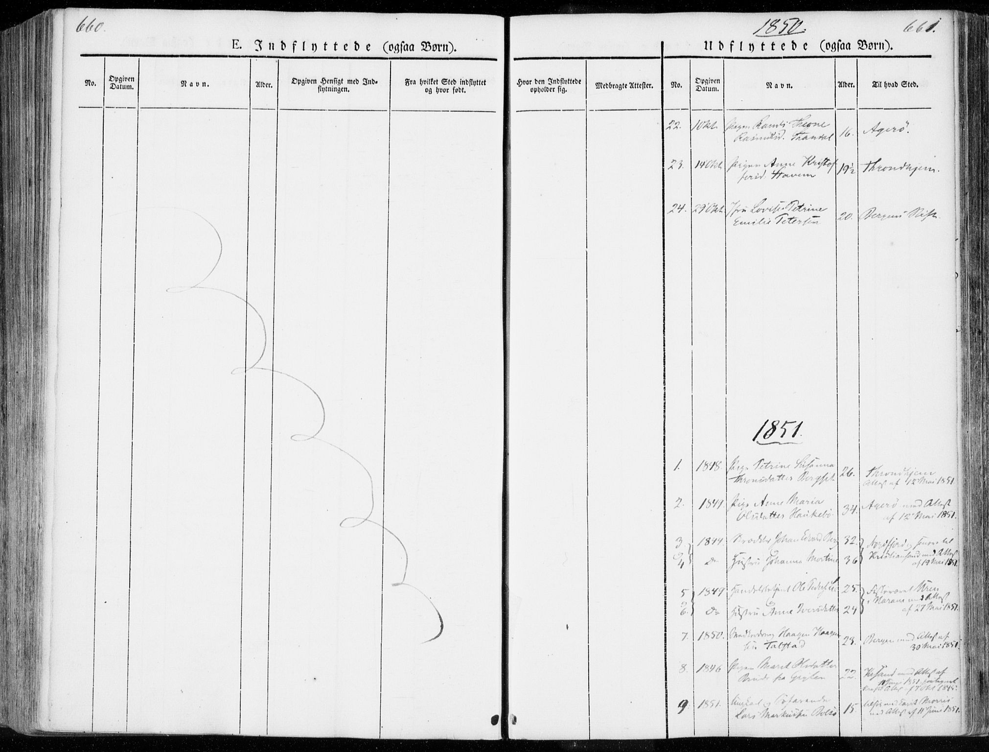 Ministerialprotokoller, klokkerbøker og fødselsregistre - Møre og Romsdal, SAT/A-1454/558/L0689: Parish register (official) no. 558A03, 1843-1872, p. 660-661