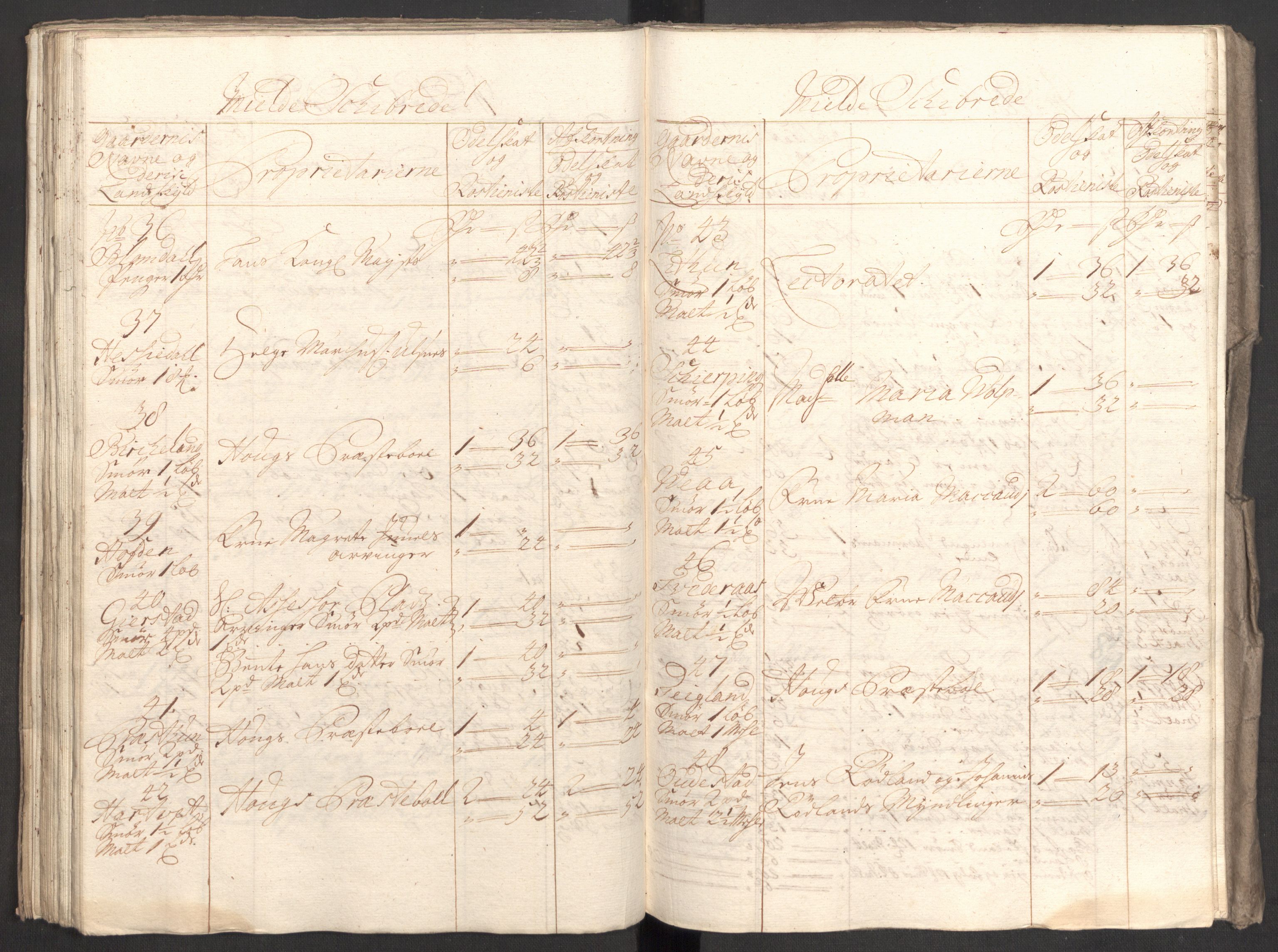 Rentekammeret inntil 1814, Reviderte regnskaper, Fogderegnskap, AV/RA-EA-4092/R51/L3191: Fogderegnskap Nordhordland og Voss, 1710, p. 154