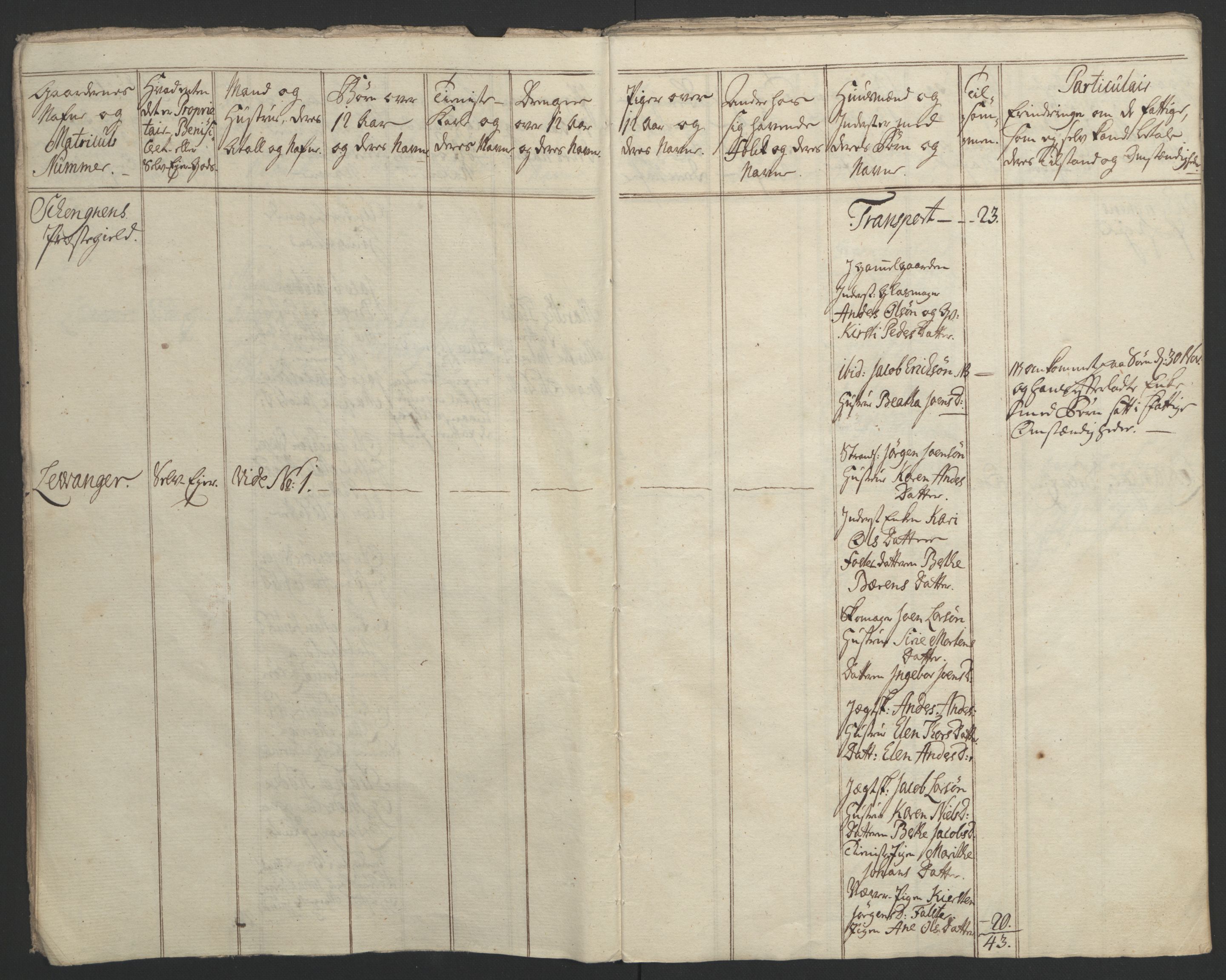 Rentekammeret inntil 1814, Reviderte regnskaper, Fogderegnskap, RA/EA-4092/R62/L4303: Ekstraskatten Stjørdal og Verdal, 1762-1763, p. 123