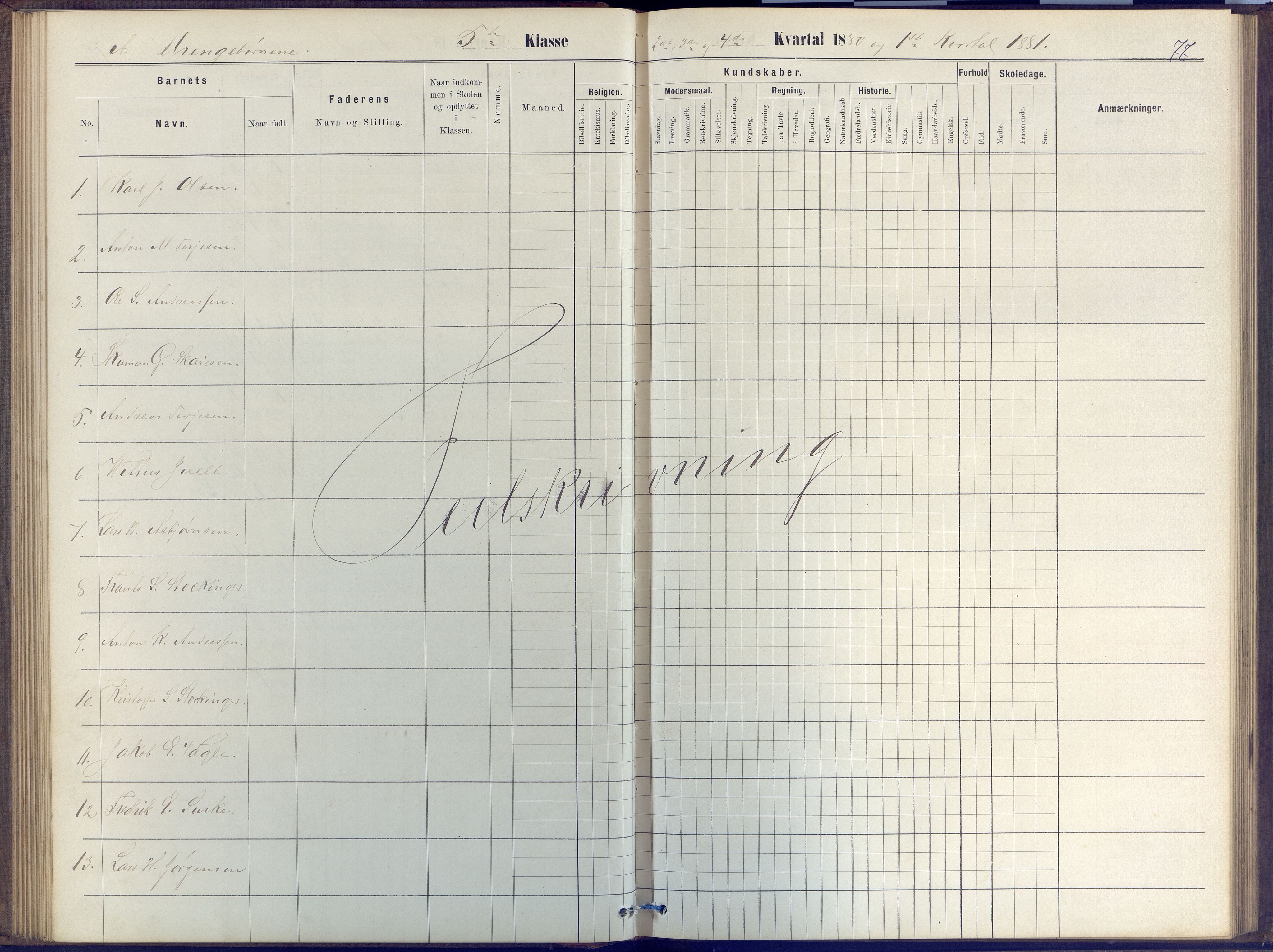 Arendal kommune, Katalog I, AAKS/KA0906-PK-I/07/L0047: Protokoll for 4. og 5. klasse, 1876-1885, p. 77