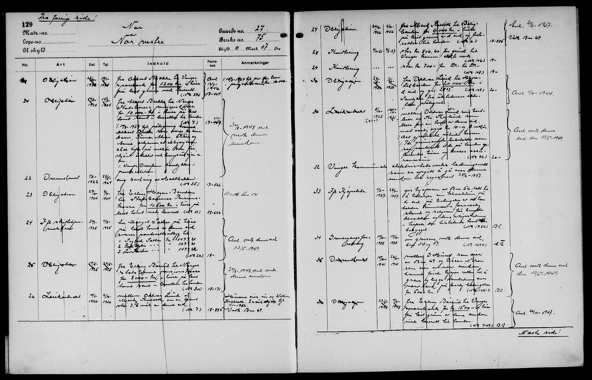 Vinger og Odal sorenskriveri, SAH/TING-022/H/Ha/Hac/Hacc/L0004: Mortgage register no. 3.4, 1923, p. 129