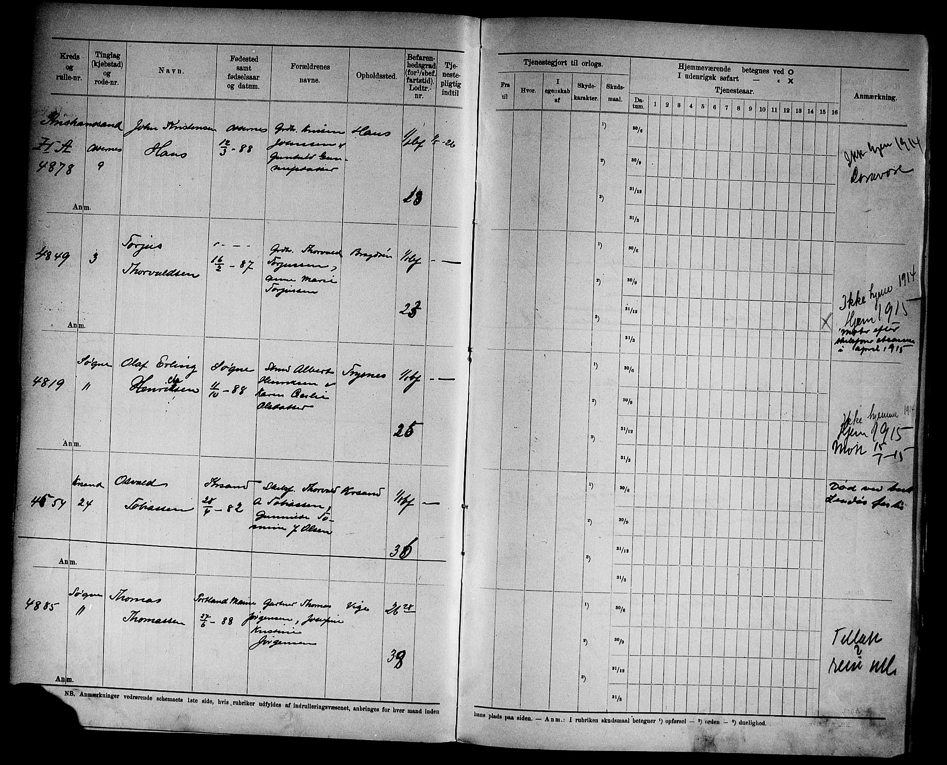 Kristiansand mønstringskrets, AV/SAK-2031-0015/F/Fd/L0012: Rulle sjøvernepliktige, C-12, 1910, p. 9