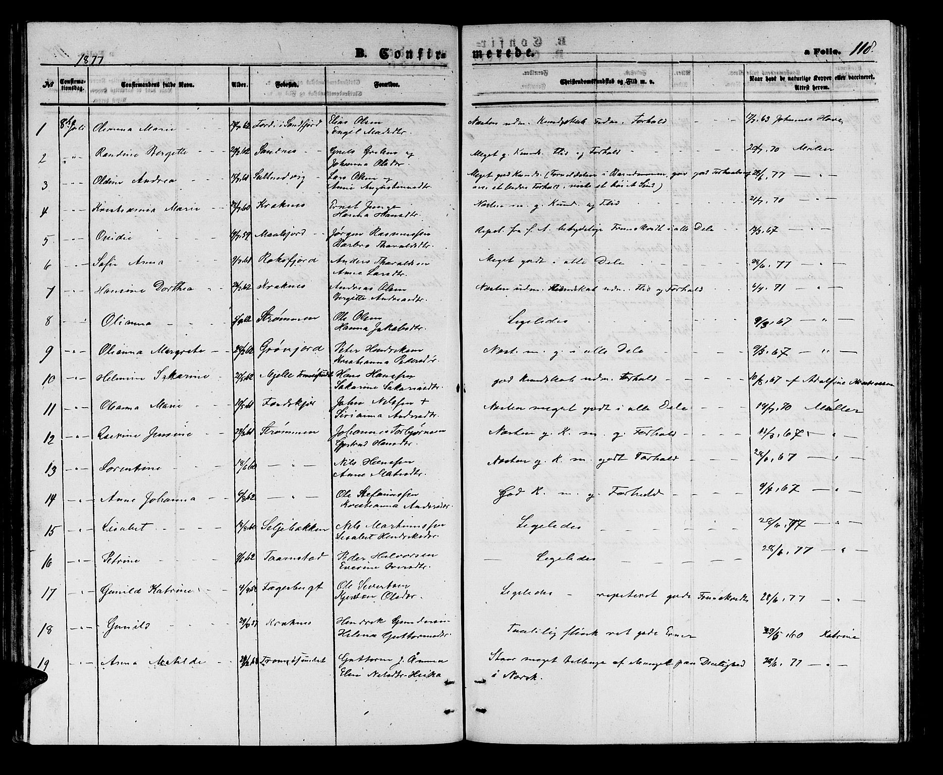 Lenvik sokneprestembete, SATØ/S-1310/H/Ha/Hab/L0005klokker: Parish register (copy) no. 5, 1870-1880, p. 118