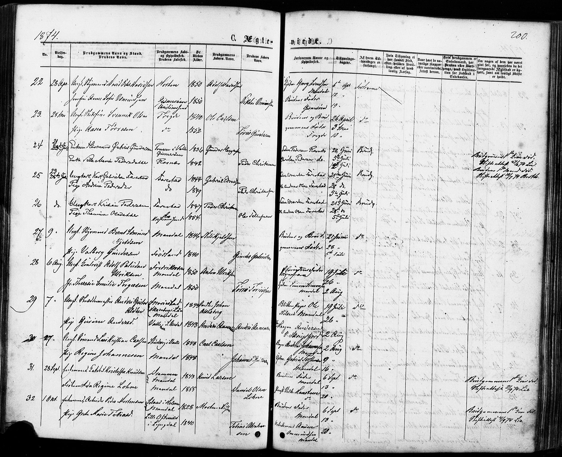 Mandal sokneprestkontor, AV/SAK-1111-0030/F/Fa/Faa/L0015: Parish register (official) no. A 15, 1873-1879, p. 200