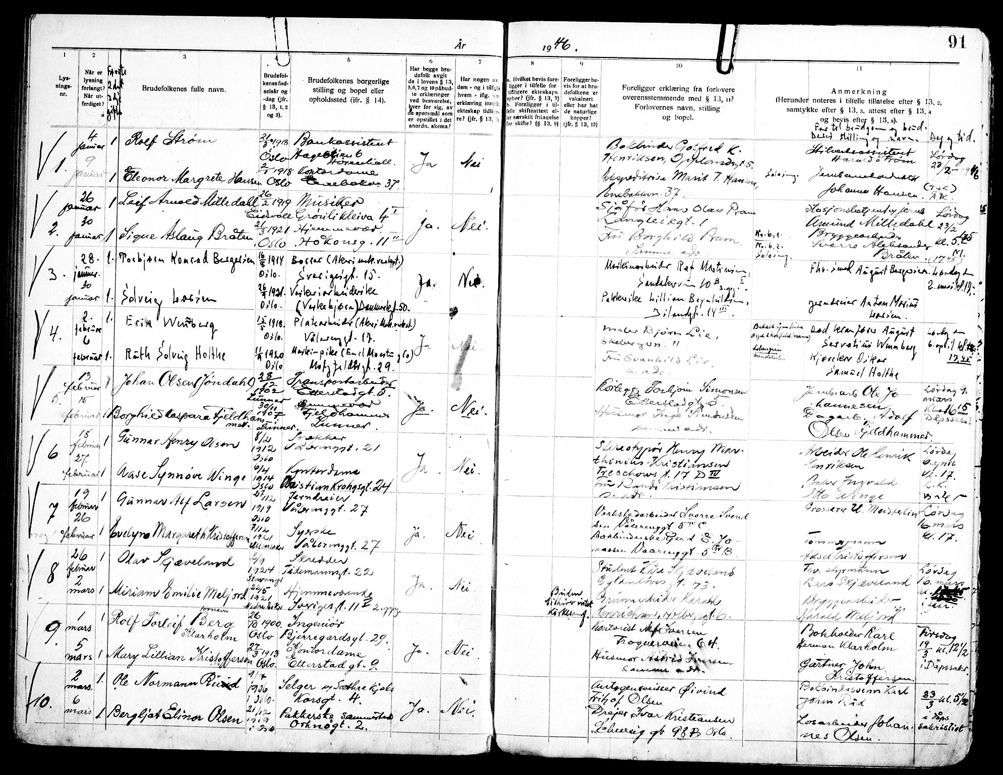 Vålerengen prestekontor Kirkebøker, SAO/A-10878/H/Ha/L0004: Banns register no. 4, 1932-1947, p. 91