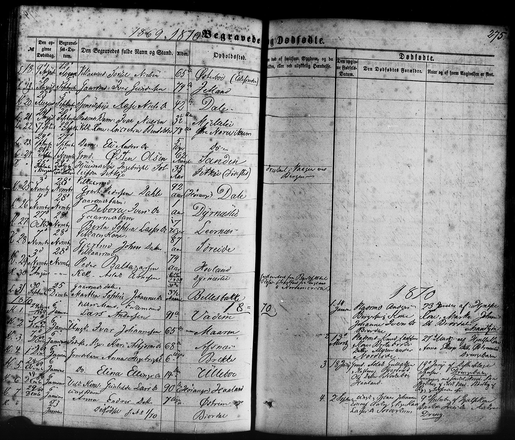 Lavik sokneprestembete, SAB/A-80901: Parish register (official) no. A 4, 1864-1881, p. 275