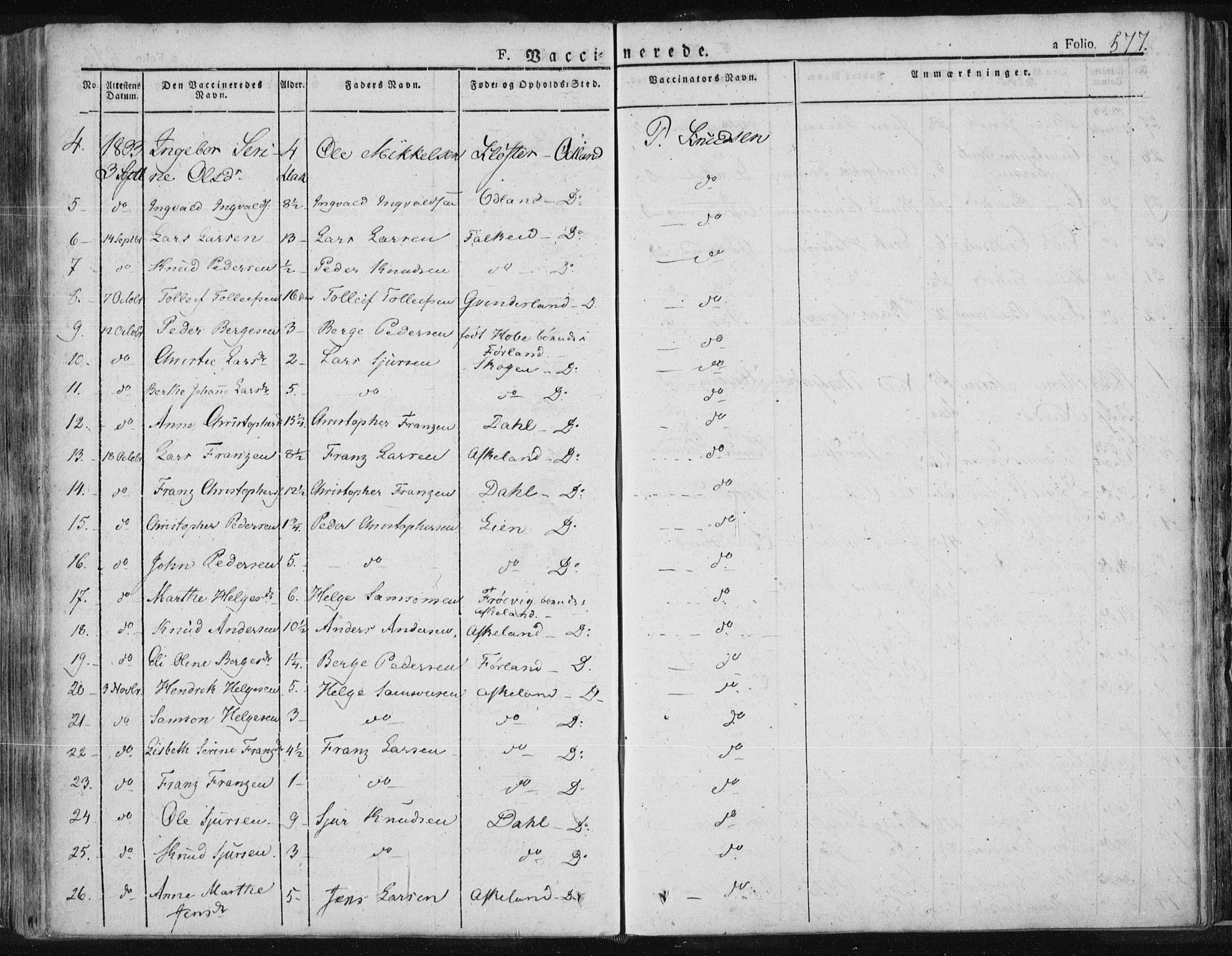 Tysvær sokneprestkontor, AV/SAST-A -101864/H/Ha/Haa/L0001: Parish register (official) no. A 1.2, 1831-1856, p. 577