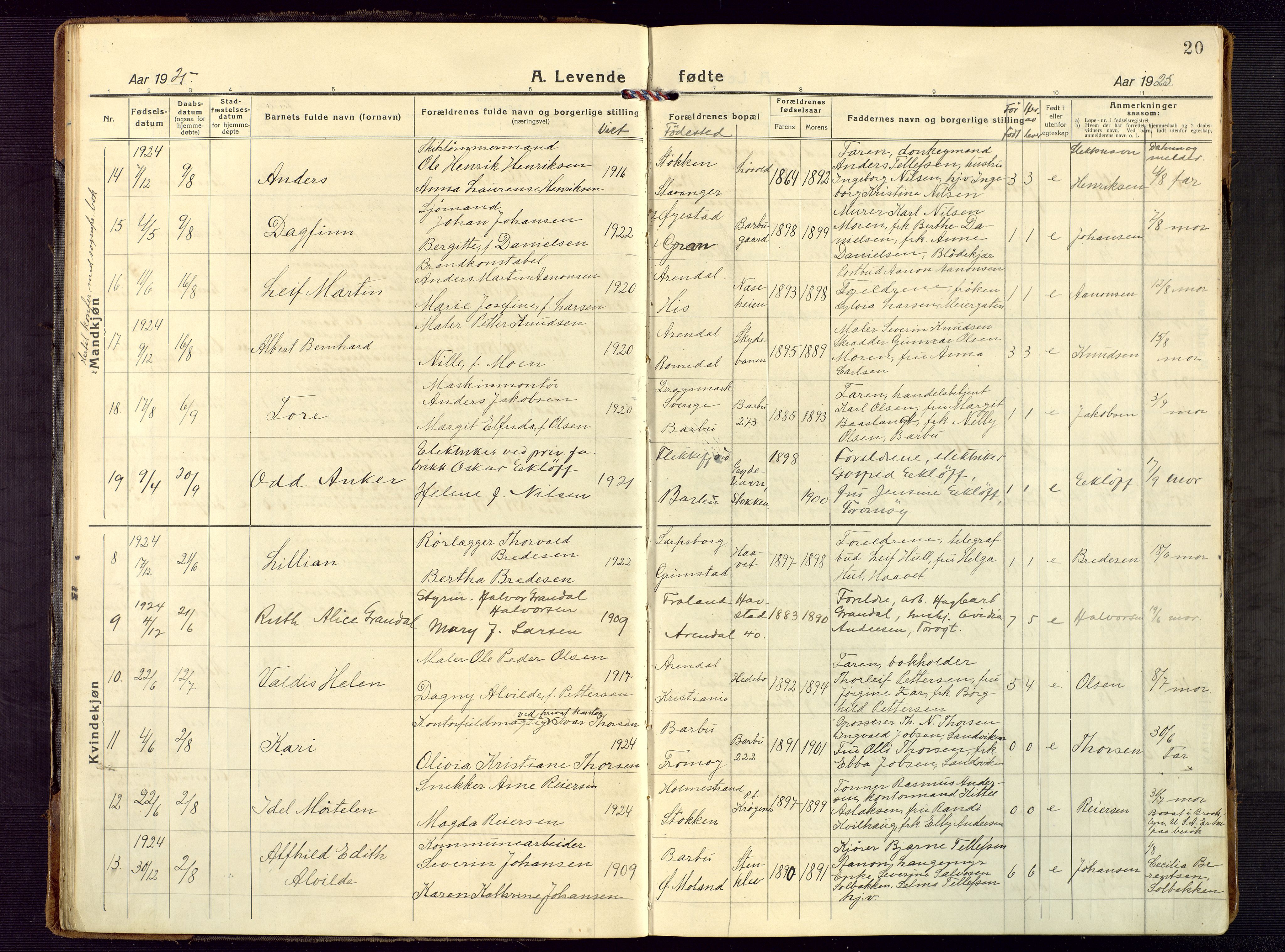 Barbu sokneprestkontor, SAK/1111-0003/F/Fb/L0005: Parish register (copy) no. B 5, 1923-1946, p. 20