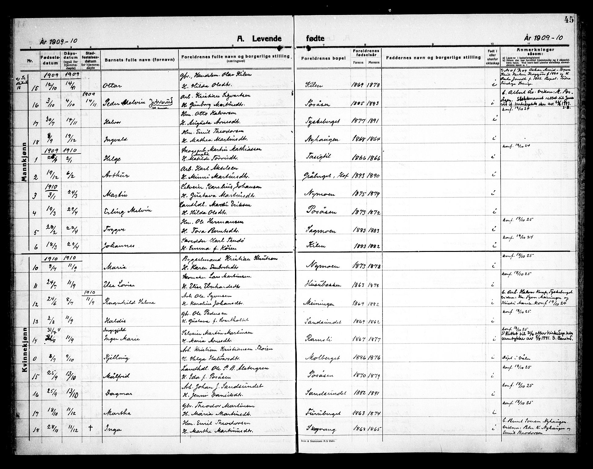 Åsnes prestekontor, SAH/PREST-042/H/Ha/Haa/L0000E: Parish register (official) no. 0C, 1890-1929, p. 45