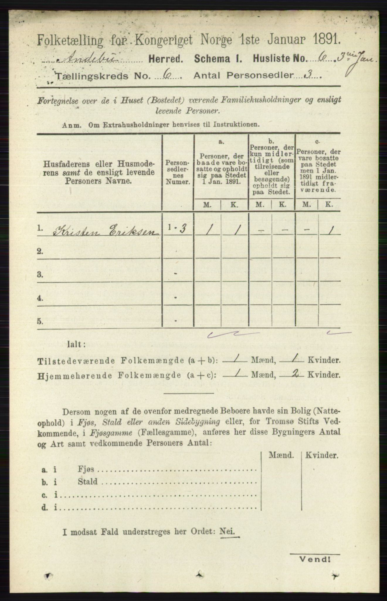 RA, 1891 census for 0719 Andebu, 1891, p. 3068