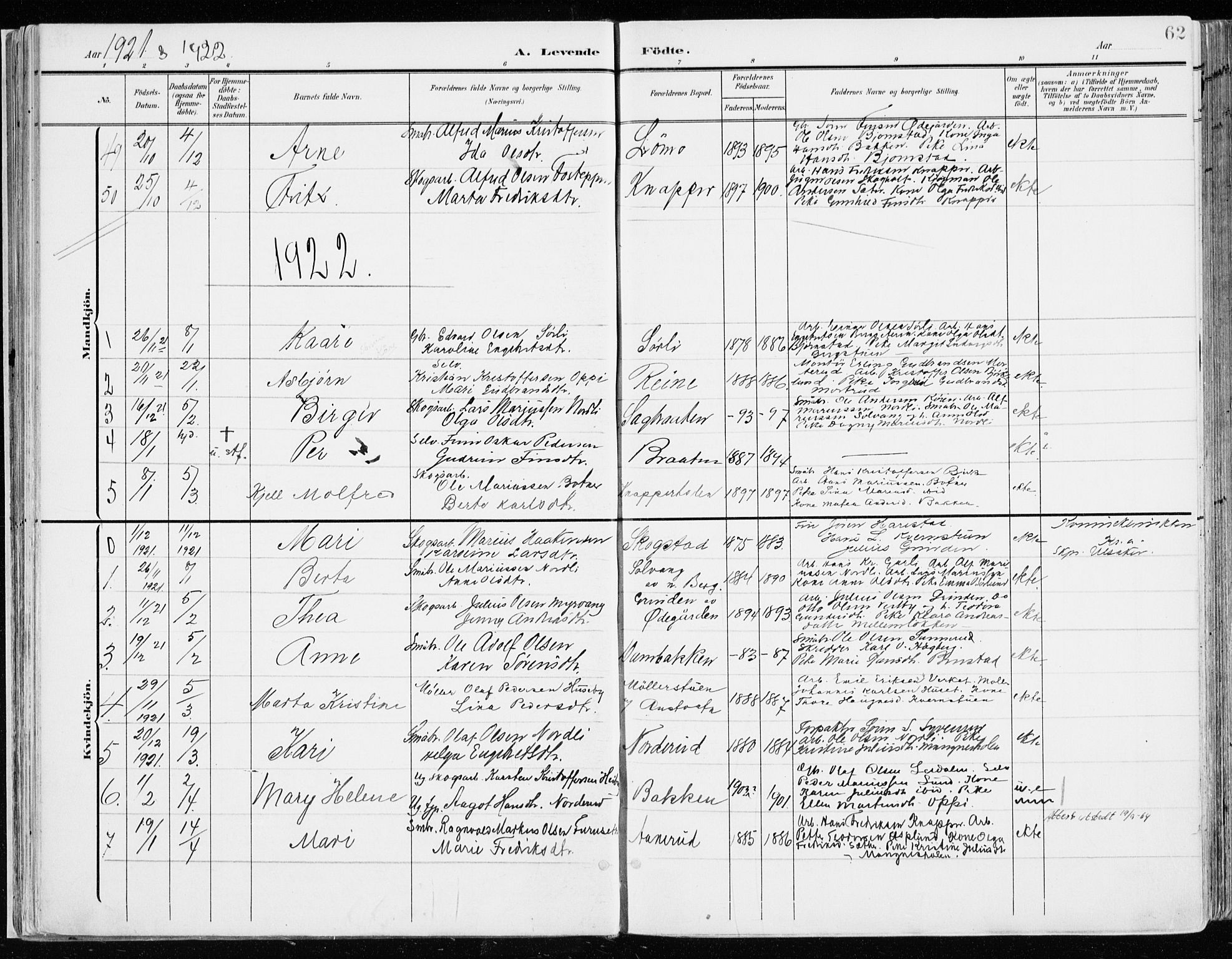 Nord-Odal prestekontor, SAH/PREST-032/H/Ha/Haa/L0009: Parish register (official) no. 9, 1902-1926, p. 62