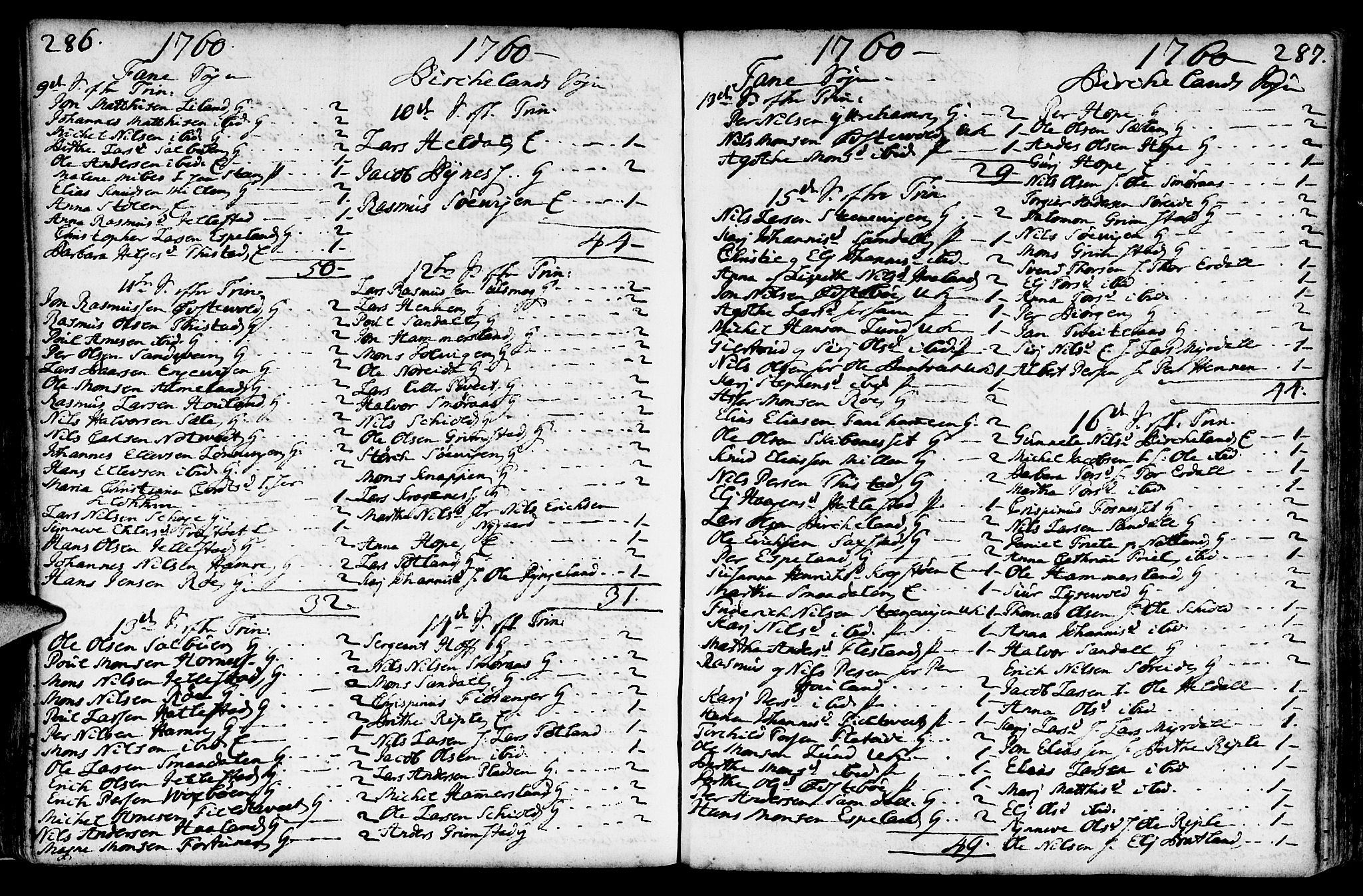 Fana Sokneprestembete, AV/SAB-A-75101/H/Haa/Haaa/L0004: Parish register (official) no. A 4, 1757-1774, p. 286-287