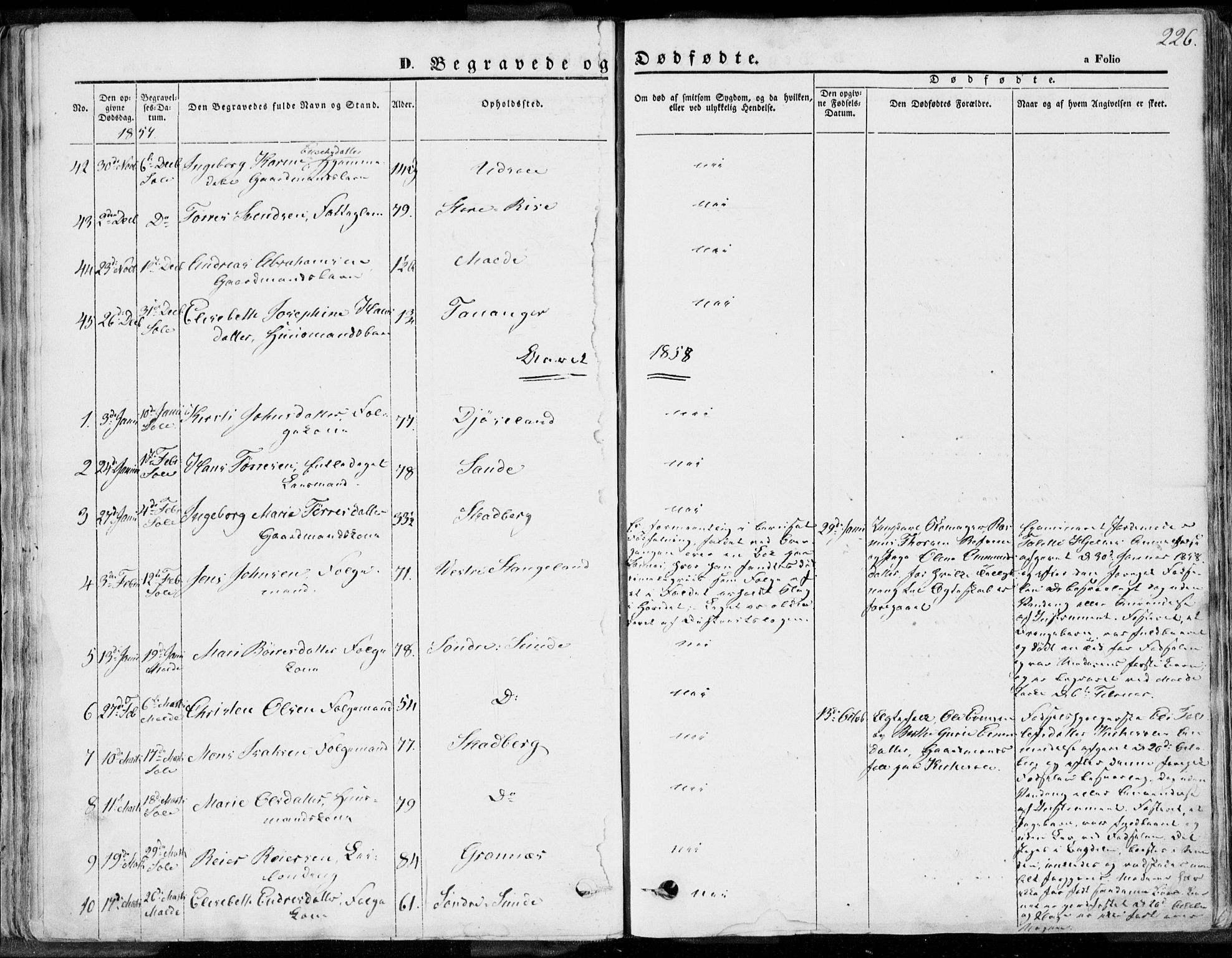 Håland sokneprestkontor, SAST/A-101802/001/30BA/L0008: Parish register (official) no. A 7.2, 1854-1870, p. 226