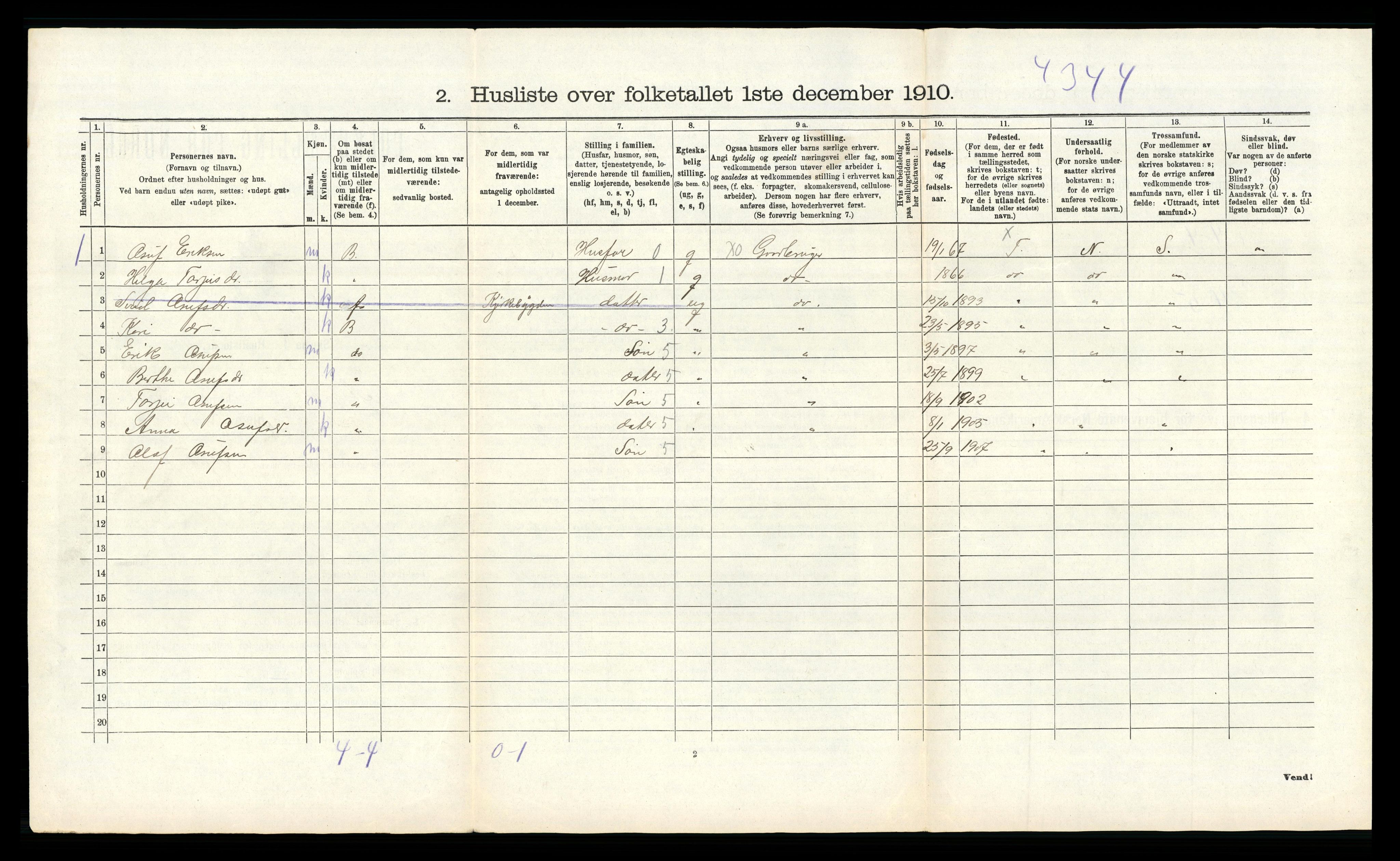 RA, 1910 census for Åseral, 1910, p. 426