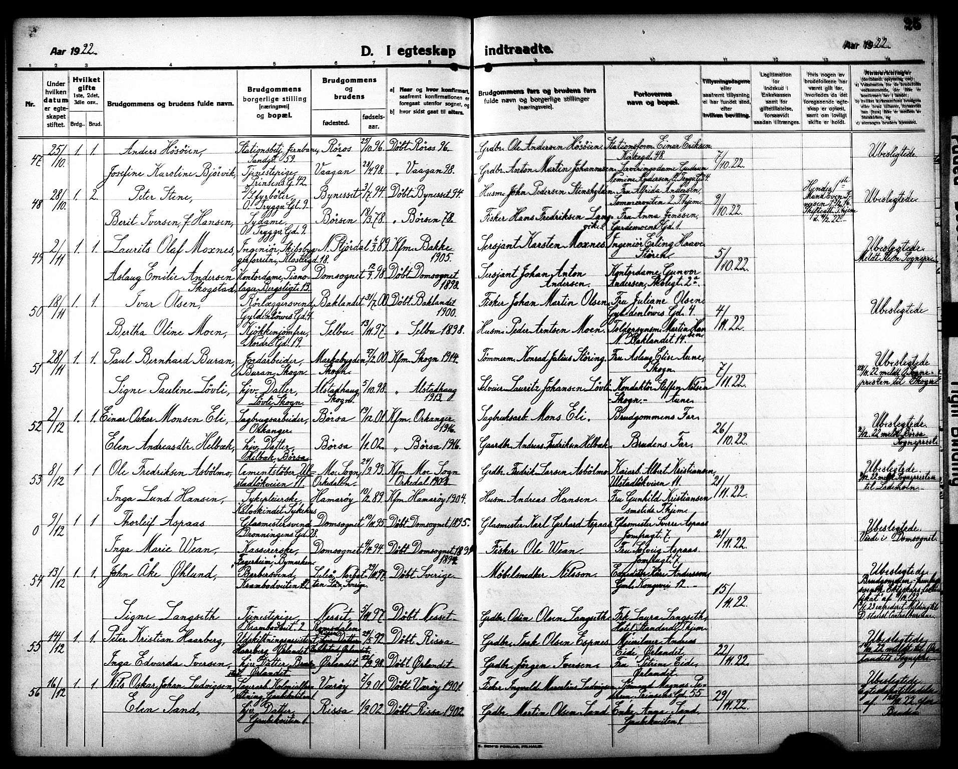 Ministerialprotokoller, klokkerbøker og fødselsregistre - Sør-Trøndelag, AV/SAT-A-1456/602/L0149: Parish register (copy) no. 602C17, 1919-1932, p. 25
