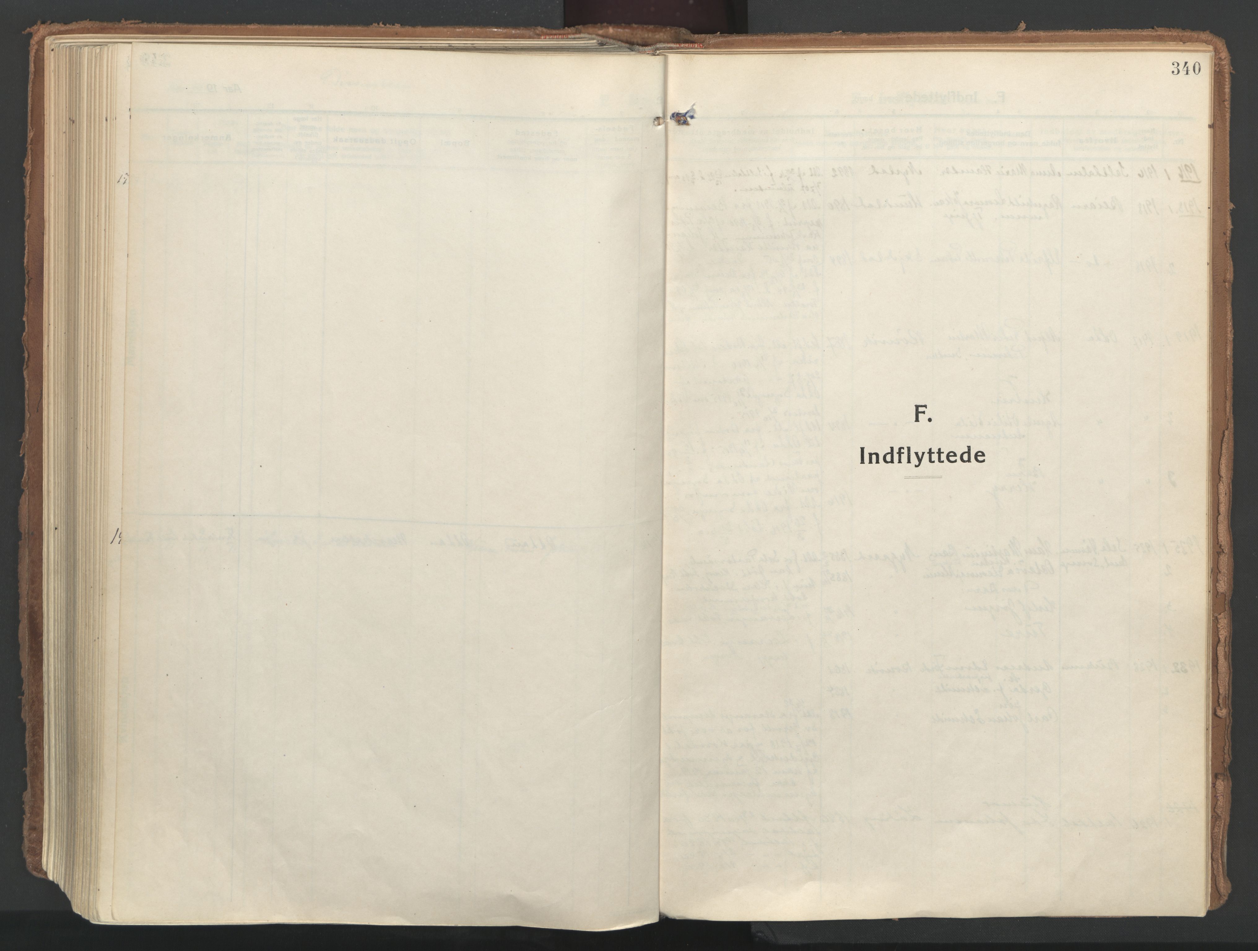 Ministerialprotokoller, klokkerbøker og fødselsregistre - Nordland, SAT/A-1459/802/L0060: Parish register (official) no. 802A07, 1916-1933, p. 340