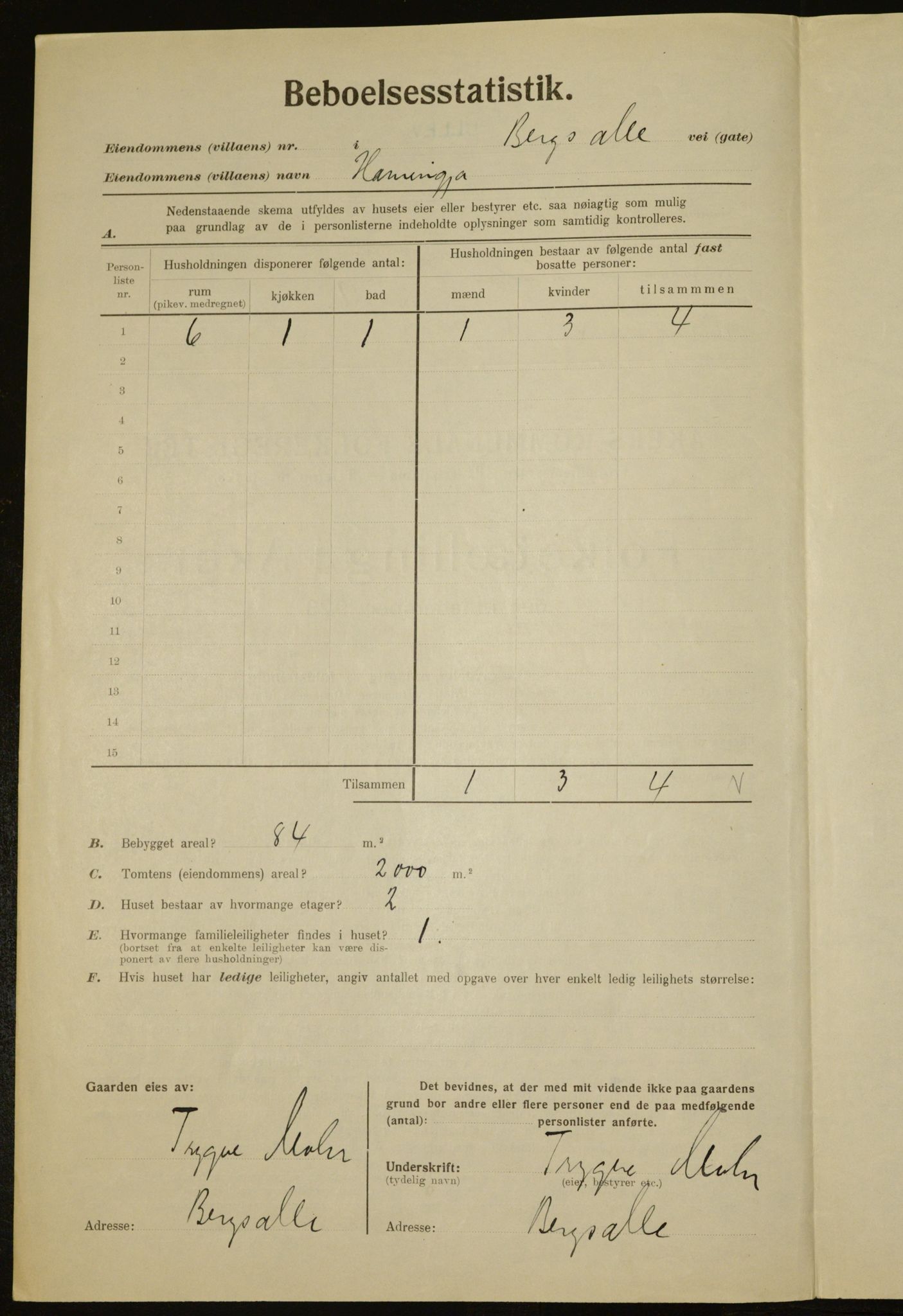 , Municipal Census 1923 for Aker, 1923, p. 7757