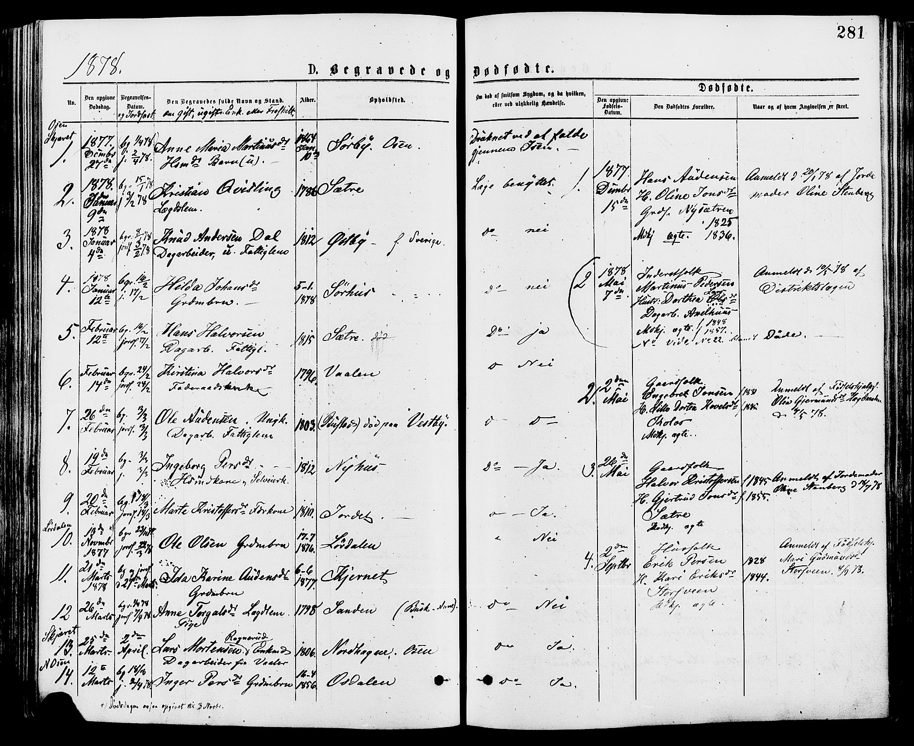 Trysil prestekontor, AV/SAH-PREST-046/H/Ha/Haa/L0007: Parish register (official) no. 7, 1874-1880, p. 281