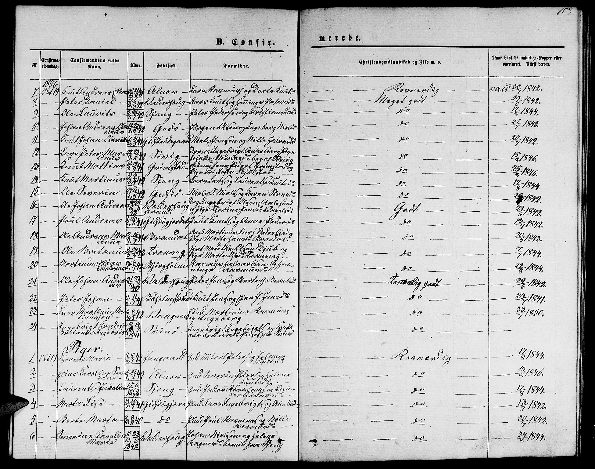 Ministerialprotokoller, klokkerbøker og fødselsregistre - Møre og Romsdal, AV/SAT-A-1454/528/L0427: Parish register (copy) no. 528C08, 1855-1864, p. 108