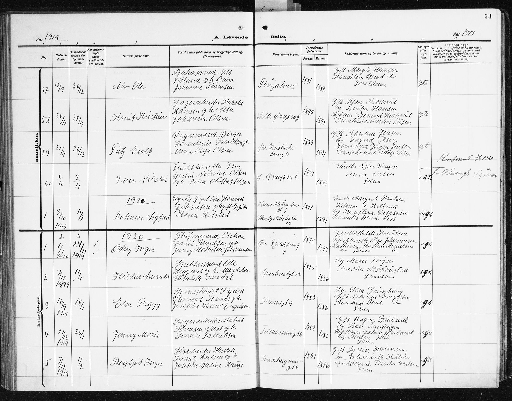 Korskirken sokneprestembete, SAB/A-76101/H/Hab: Parish register (copy) no. B 12, 1917-1942, p. 53