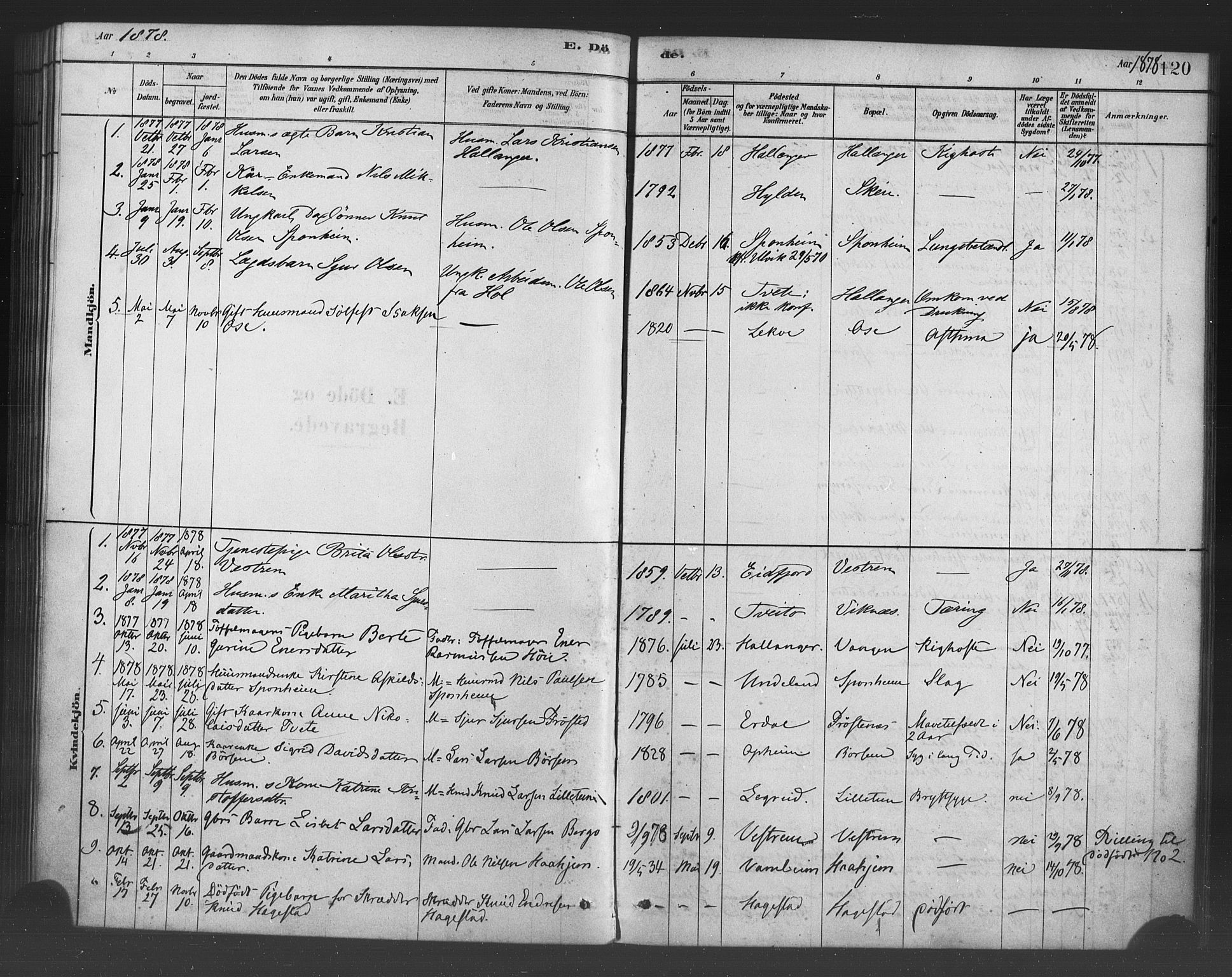Ulvik sokneprestembete, SAB/A-78801/H/Haa: Parish register (official) no. B 1, 1878-1897, p. 120