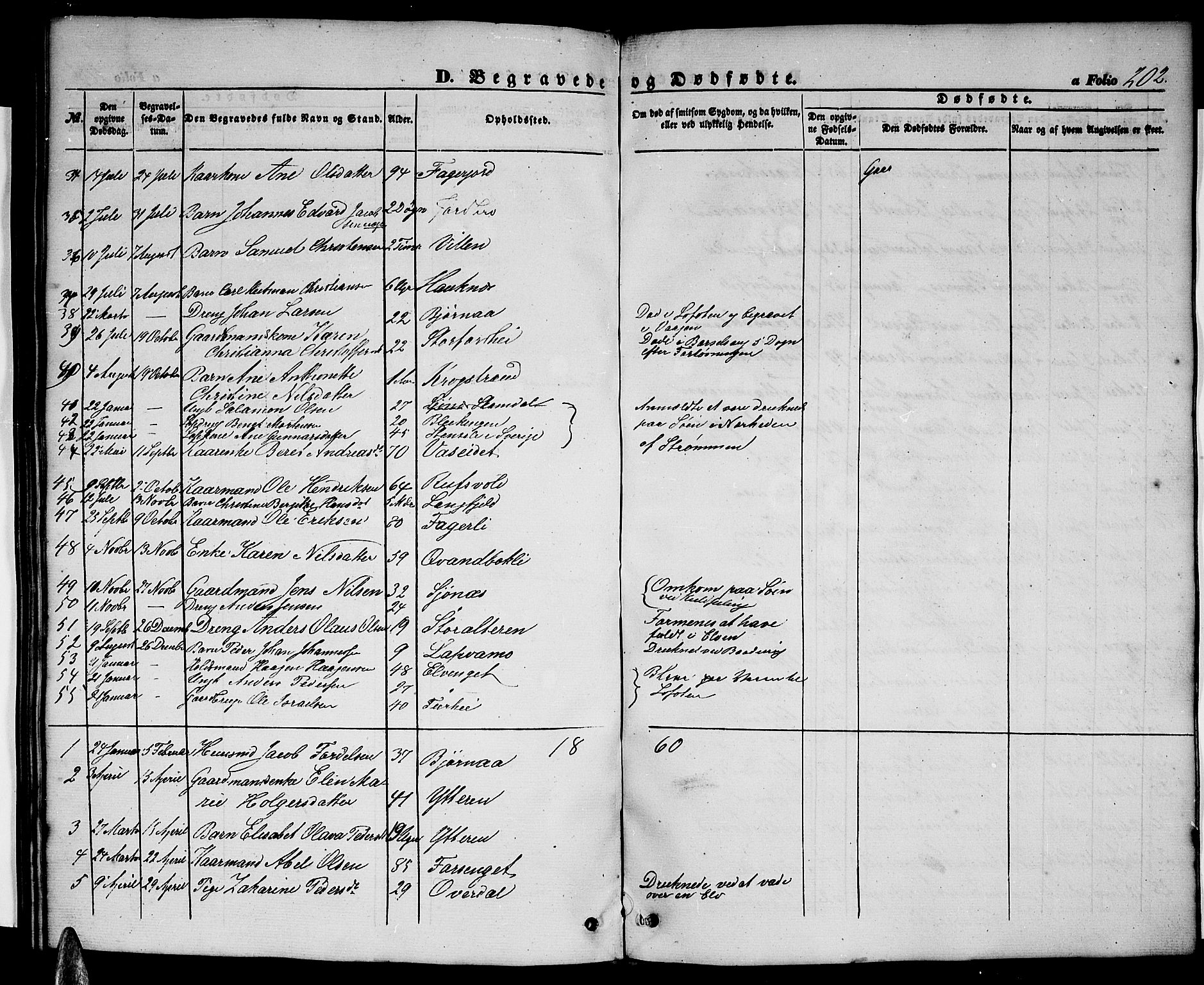 Ministerialprotokoller, klokkerbøker og fødselsregistre - Nordland, SAT/A-1459/827/L0414: Parish register (copy) no. 827C03, 1853-1865, p. 202