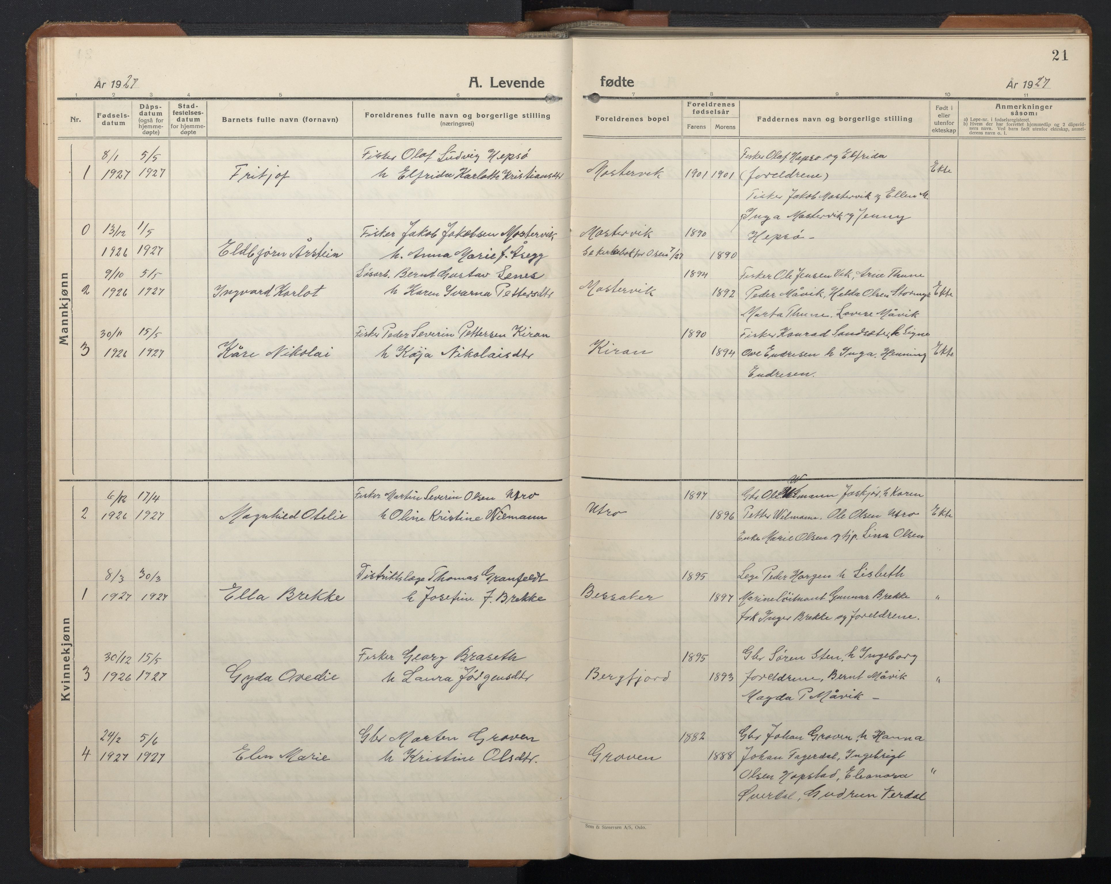 Ministerialprotokoller, klokkerbøker og fødselsregistre - Sør-Trøndelag, SAT/A-1456/657/L0718: Parish register (copy) no. 657C05, 1923-1948, p. 21