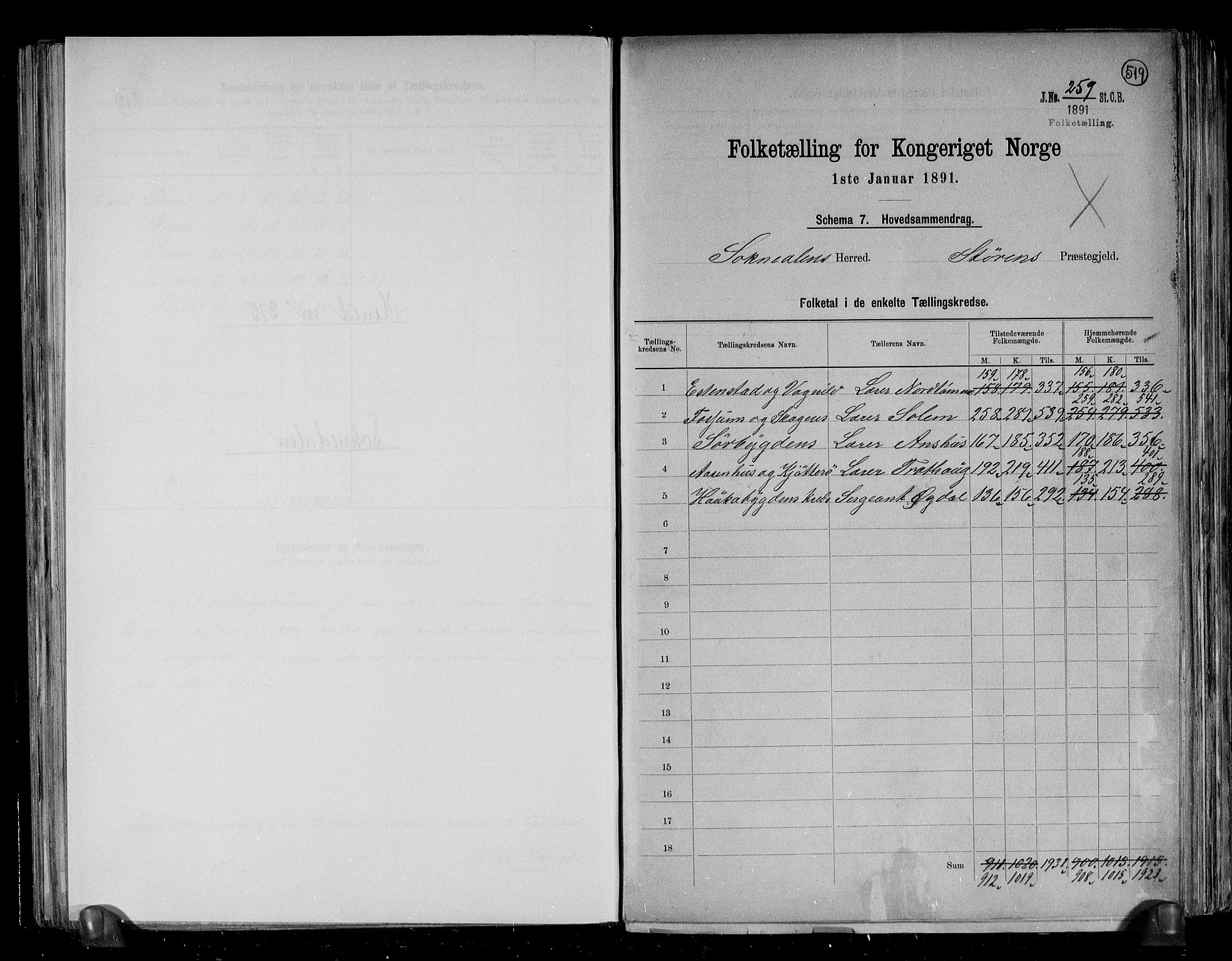 RA, 1891 census for 1649 Soknedal, 1891, p. 2