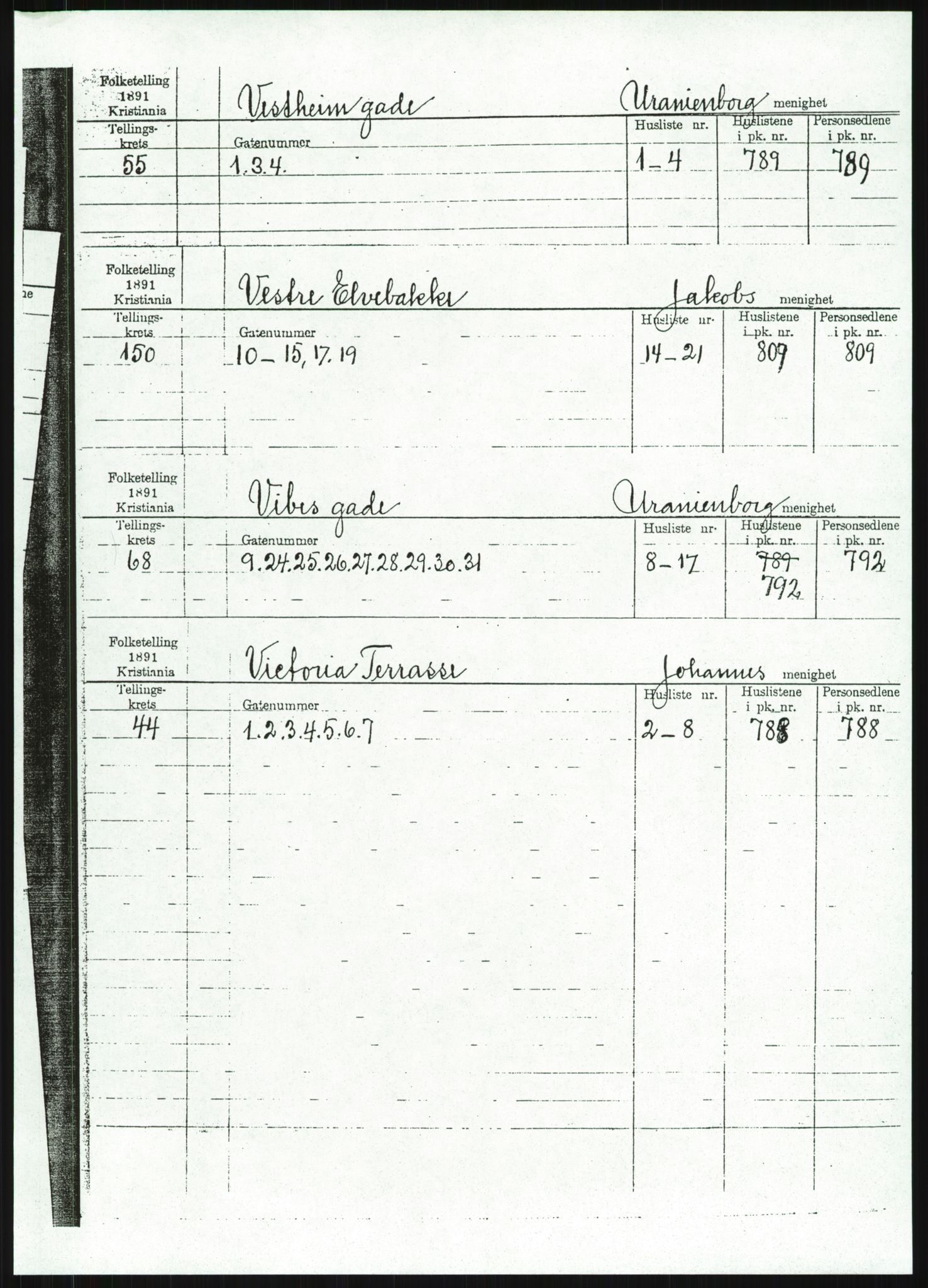 RA, 1891 census for 0301 Kristiania, 1891, p. 131