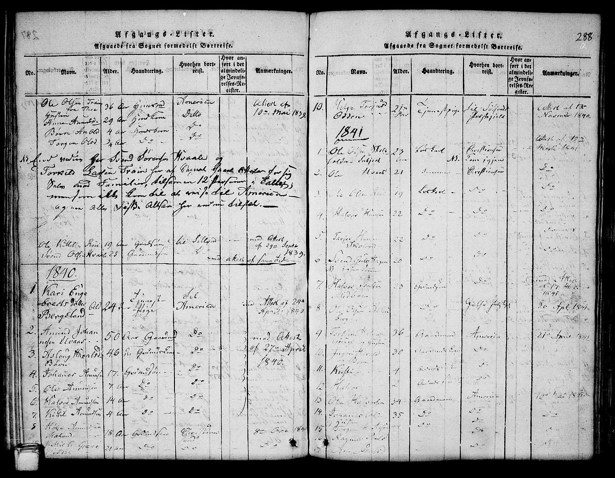 Hjartdal kirkebøker, SAKO/A-270/G/Ga/L0001: Parish register (copy) no. I 1, 1815-1842, p. 288