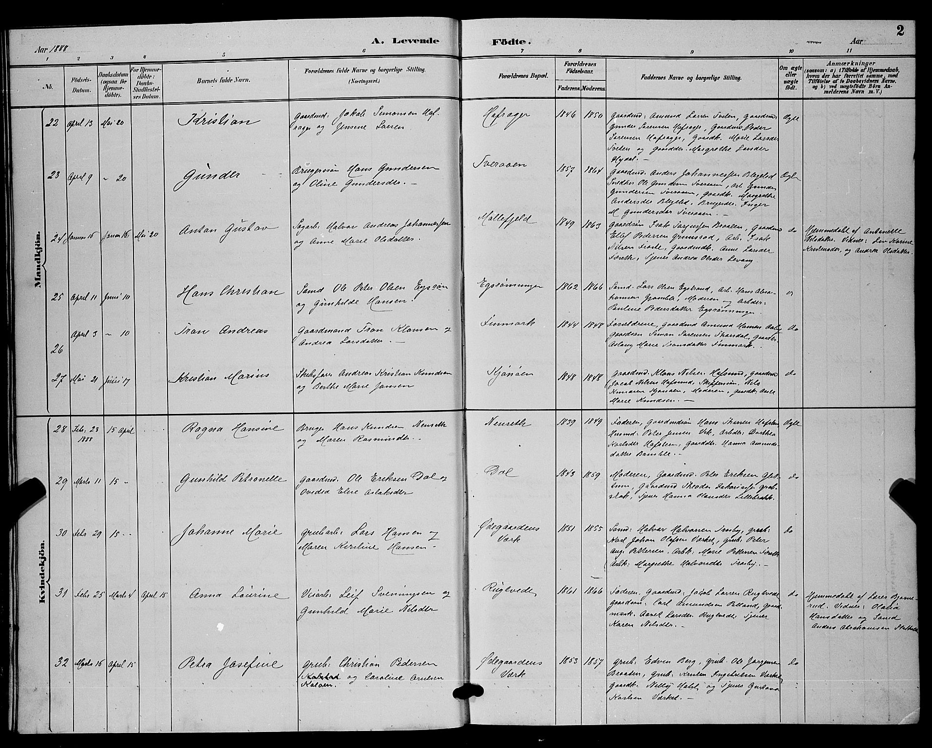 Bamble kirkebøker, AV/SAKO-A-253/G/Ga/L0009: Parish register (copy) no. I 9, 1888-1900, p. 2