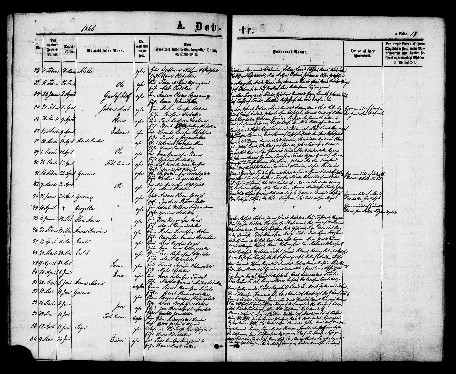 Ministerialprotokoller, klokkerbøker og fødselsregistre - Nord-Trøndelag, AV/SAT-A-1458/703/L0029: Parish register (official) no. 703A02, 1863-1879, p. 13